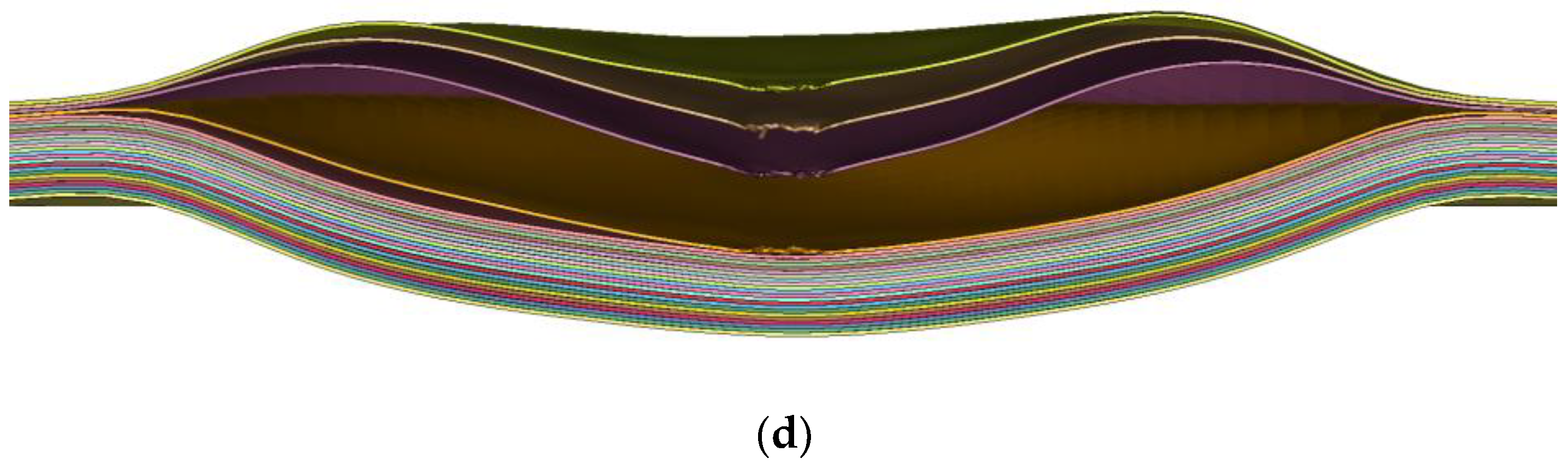 Polymers 16 01427 g026b