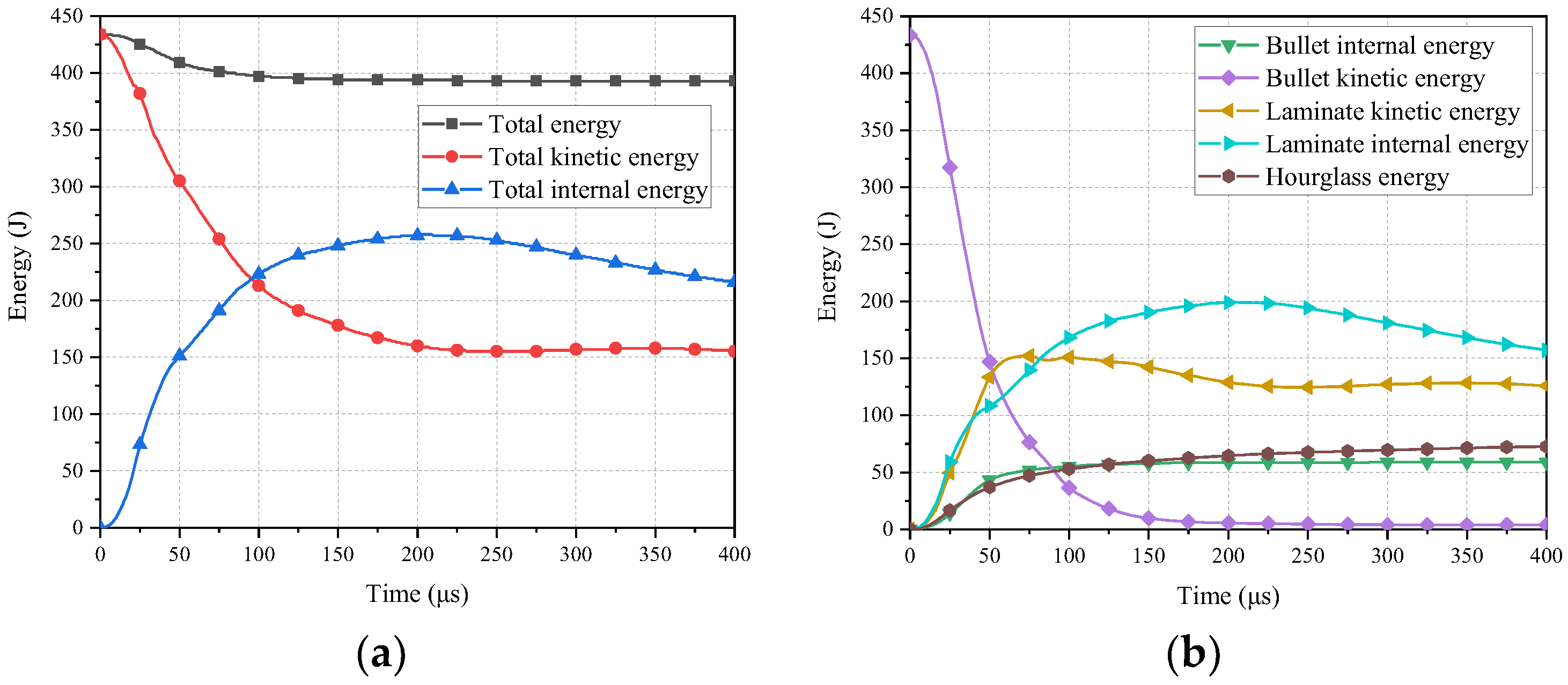 Polymers 16 01427 g027