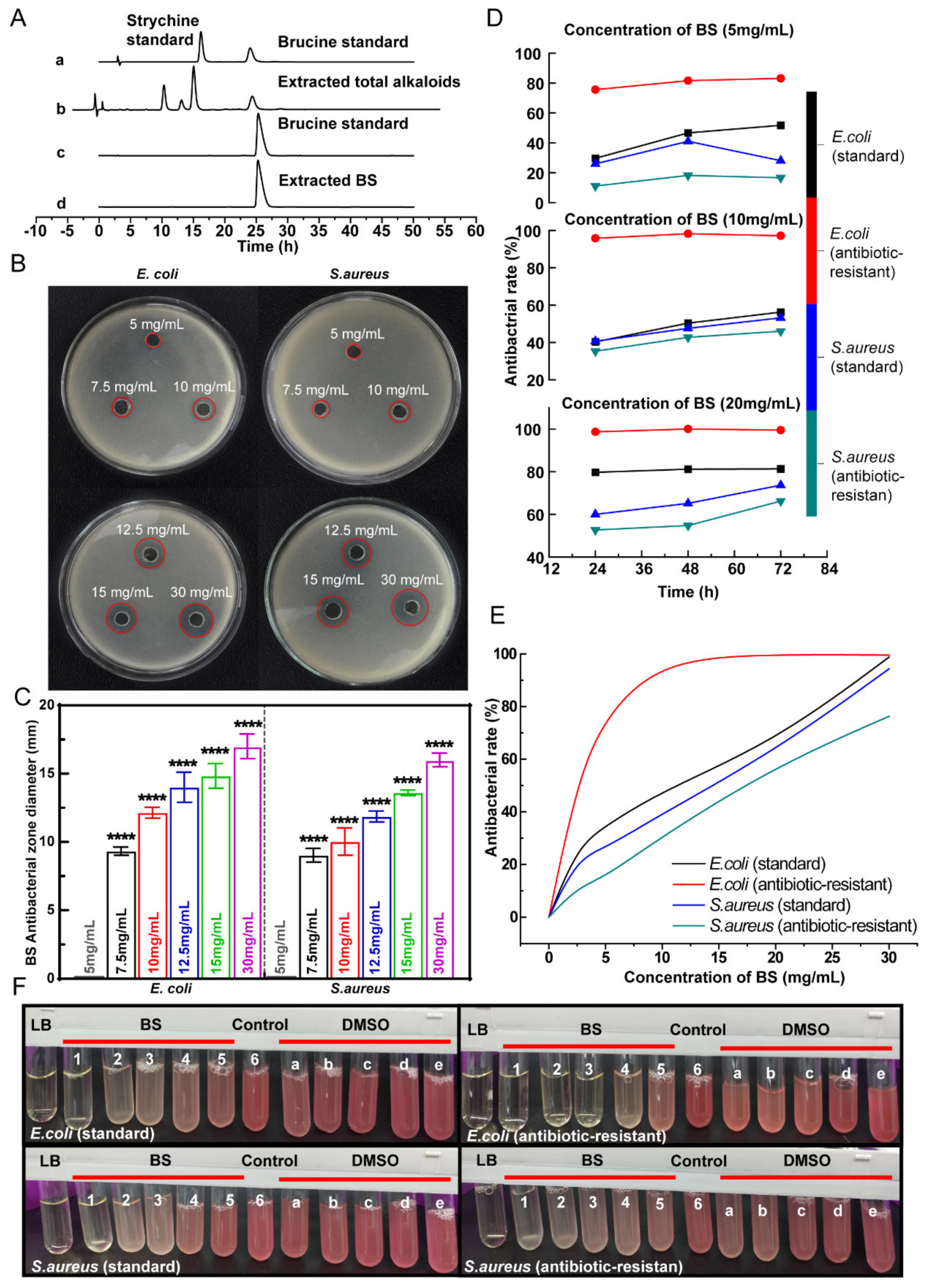 Polymers 16 01428 g002