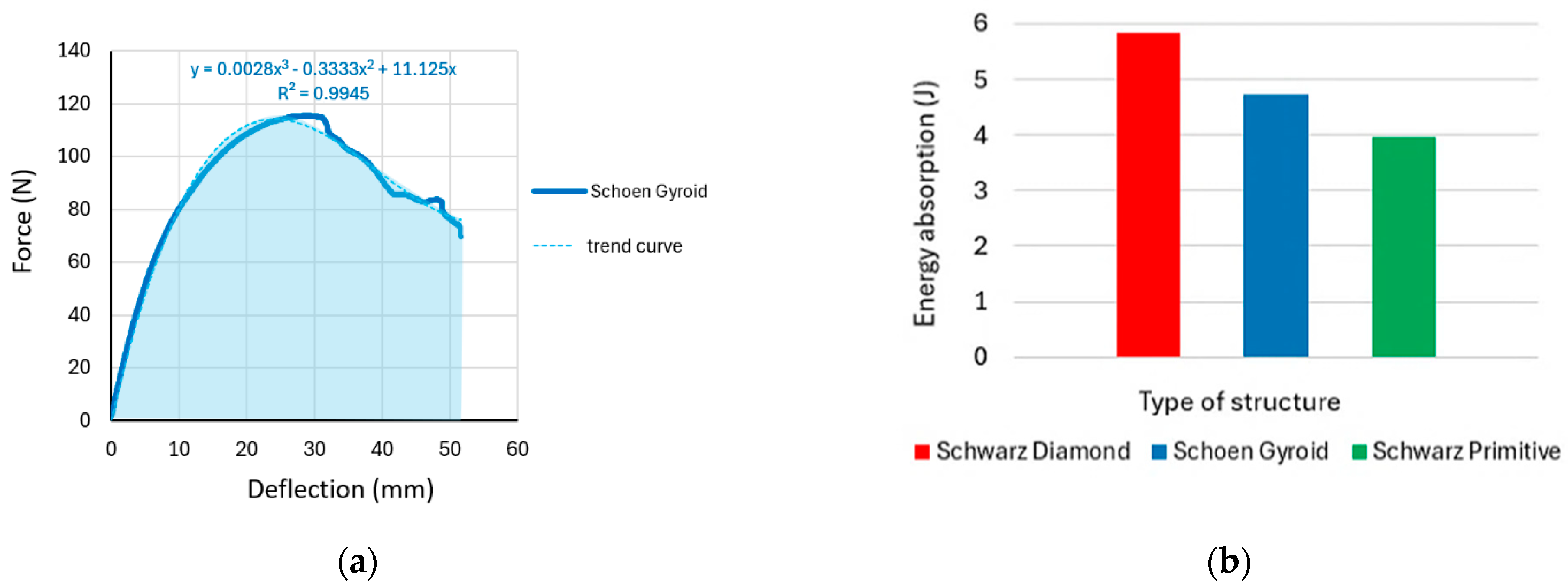 Polymers 16 01429 g014