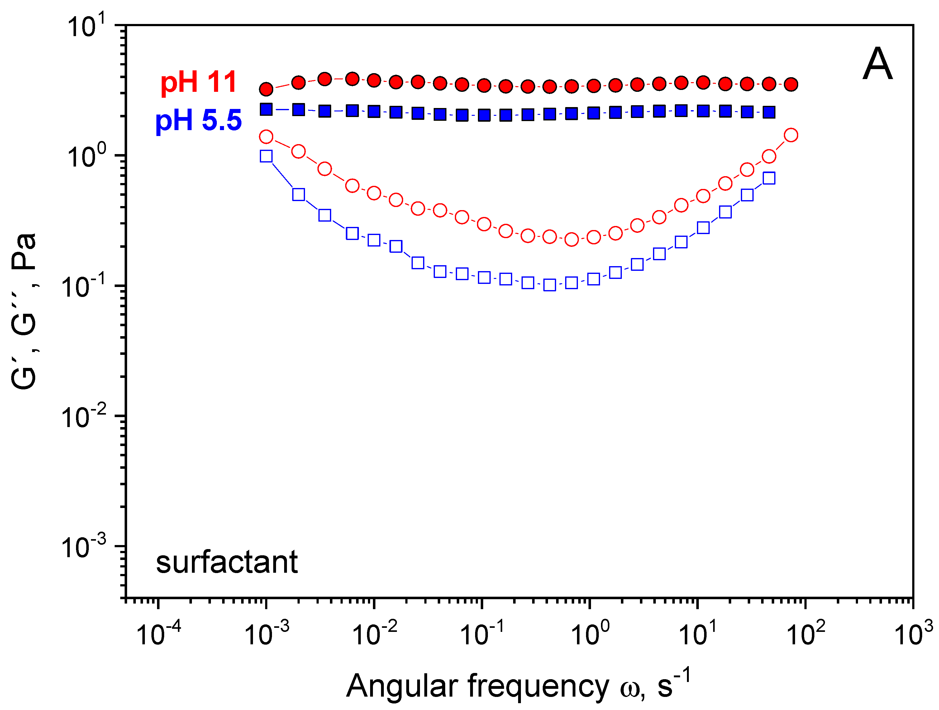 Polymers 16 01430 g002a