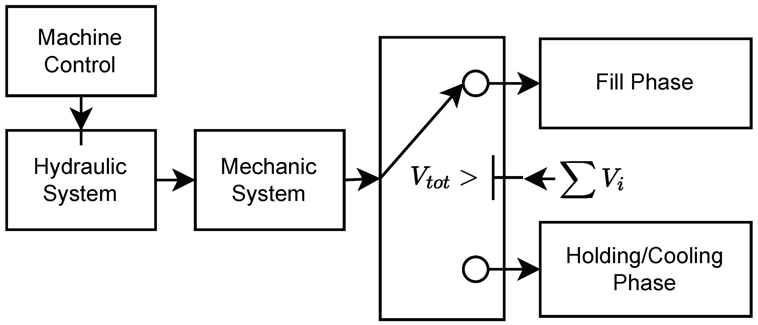 Polymers 16 01432 g001