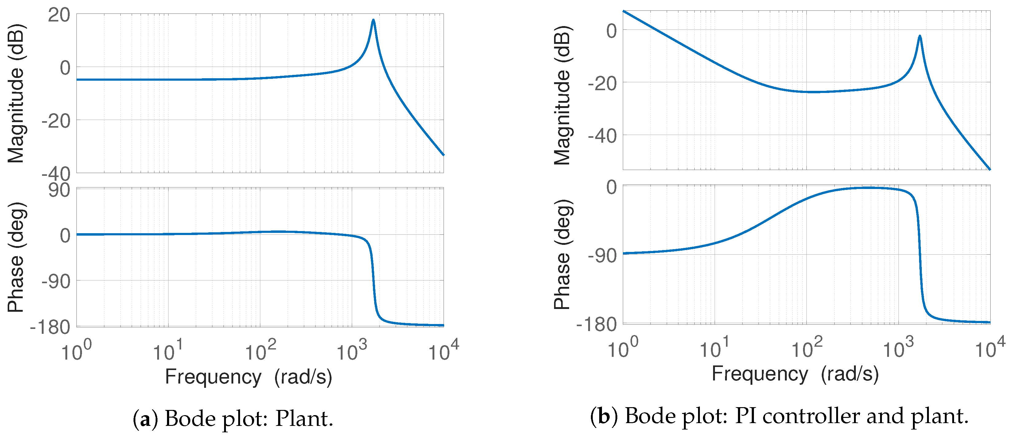Polymers 16 01432 g004