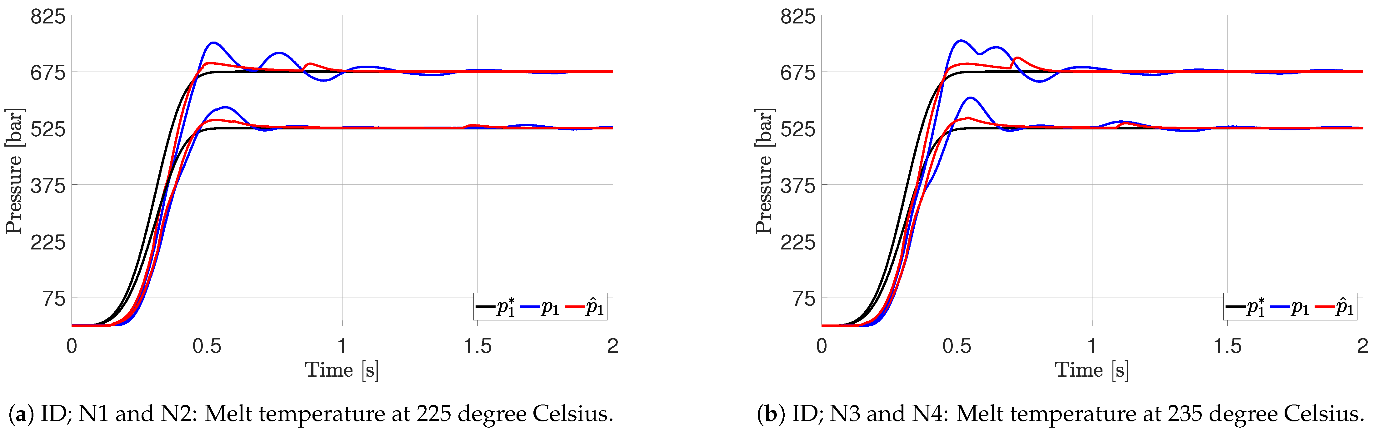 Polymers 16 01432 g006