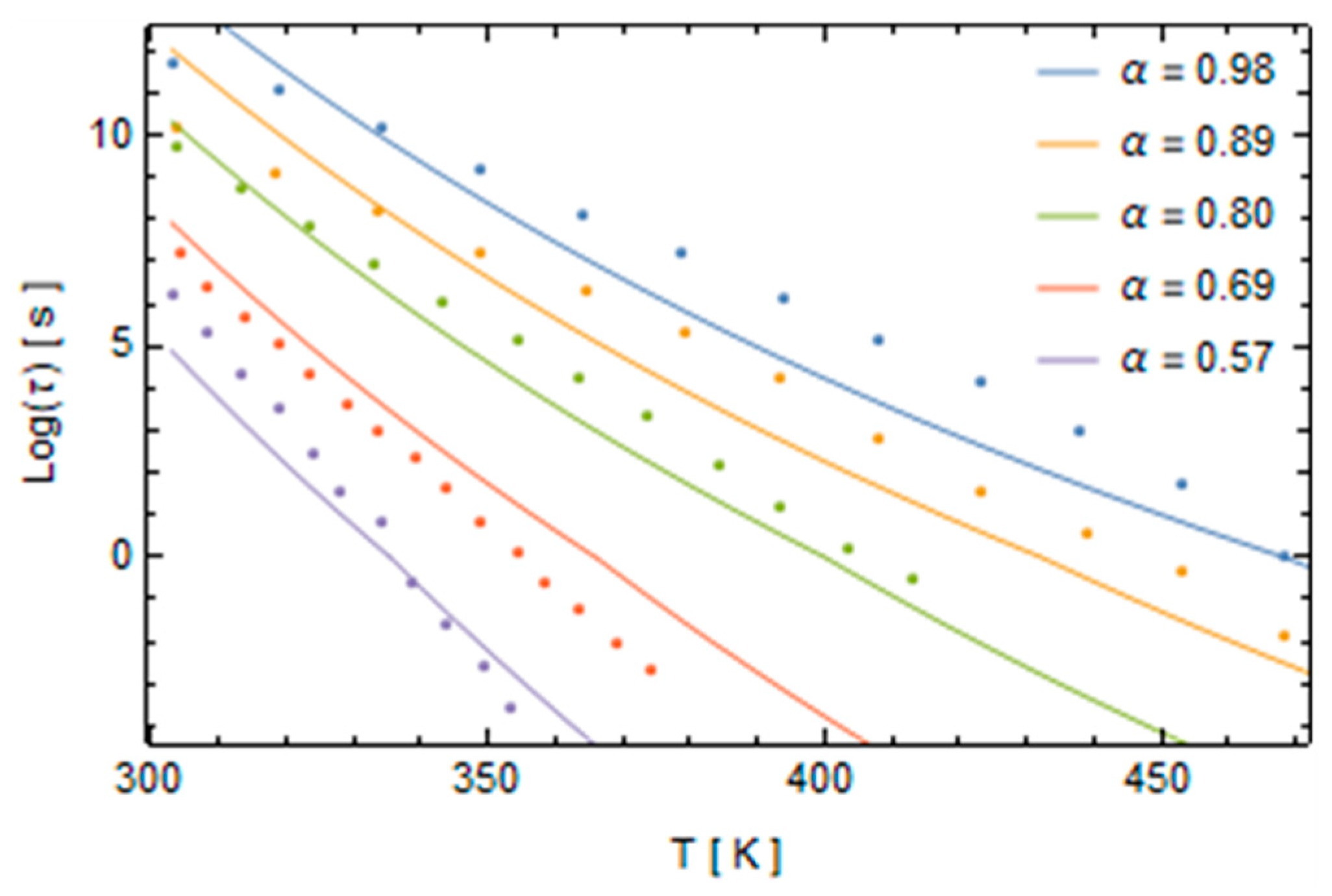 Polymers 16 01433 g004