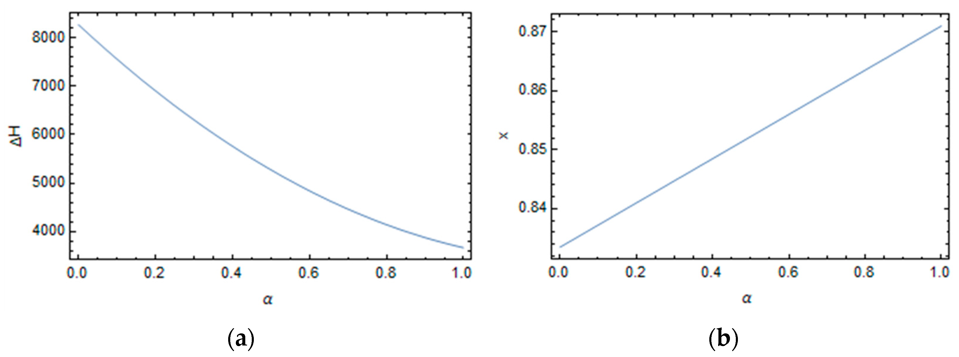 Polymers 16 01433 g005
