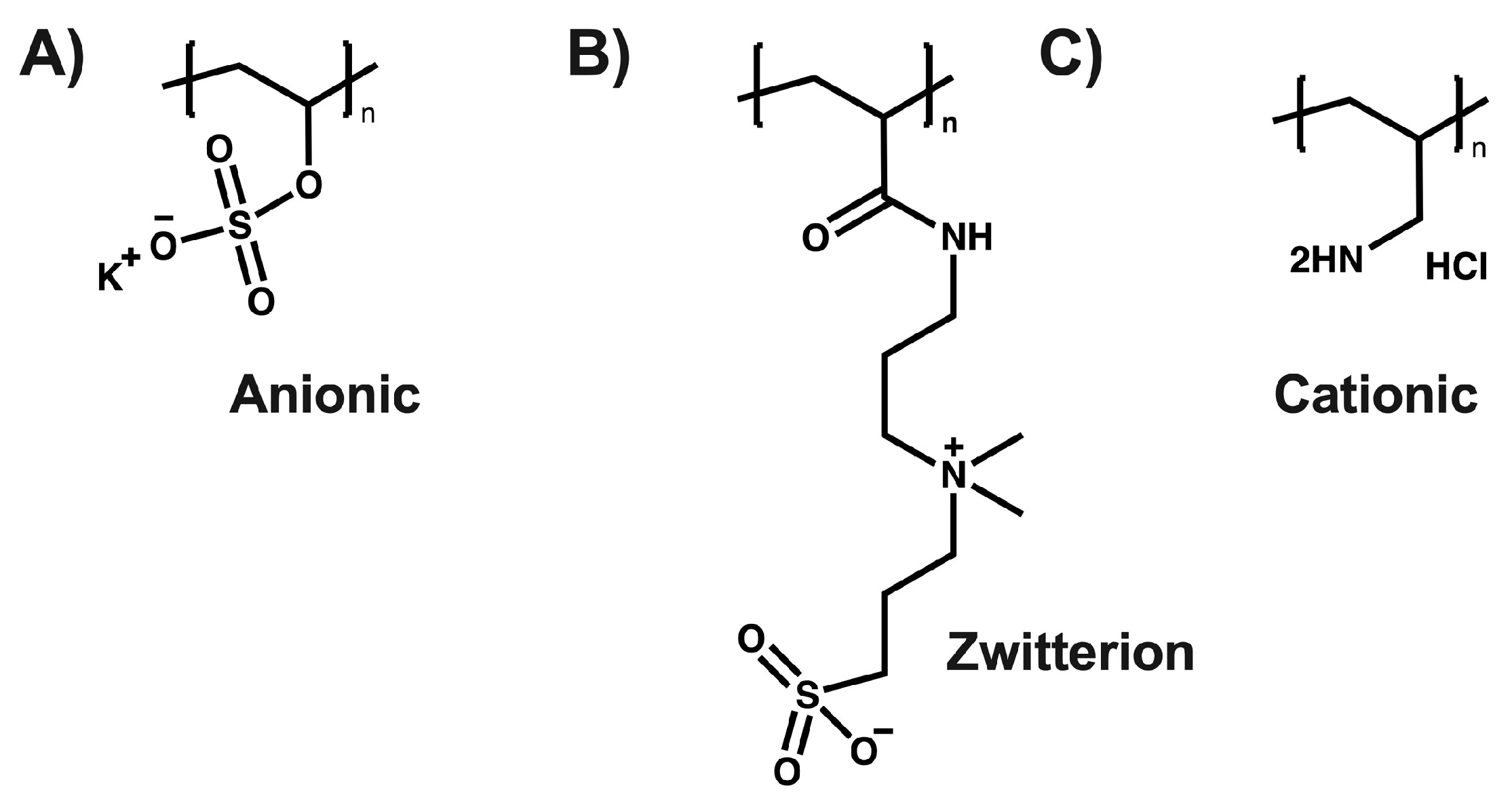 Polymers 16 01434 g001