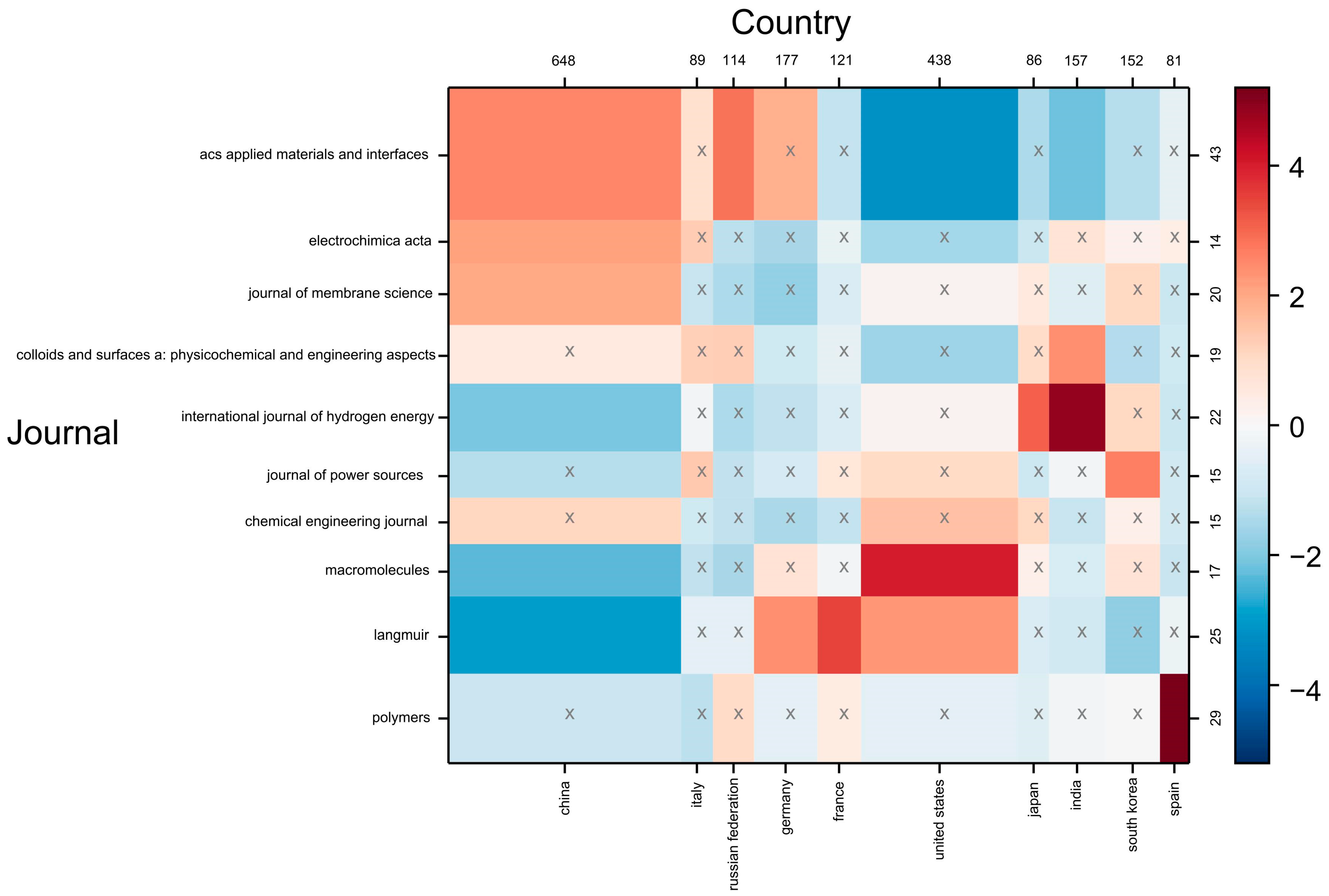 Polymers 16 01434 g004