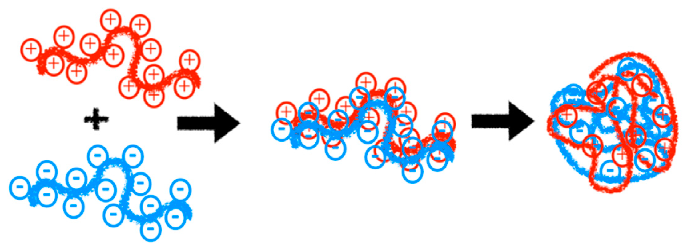 Polymers 16 01434 g009