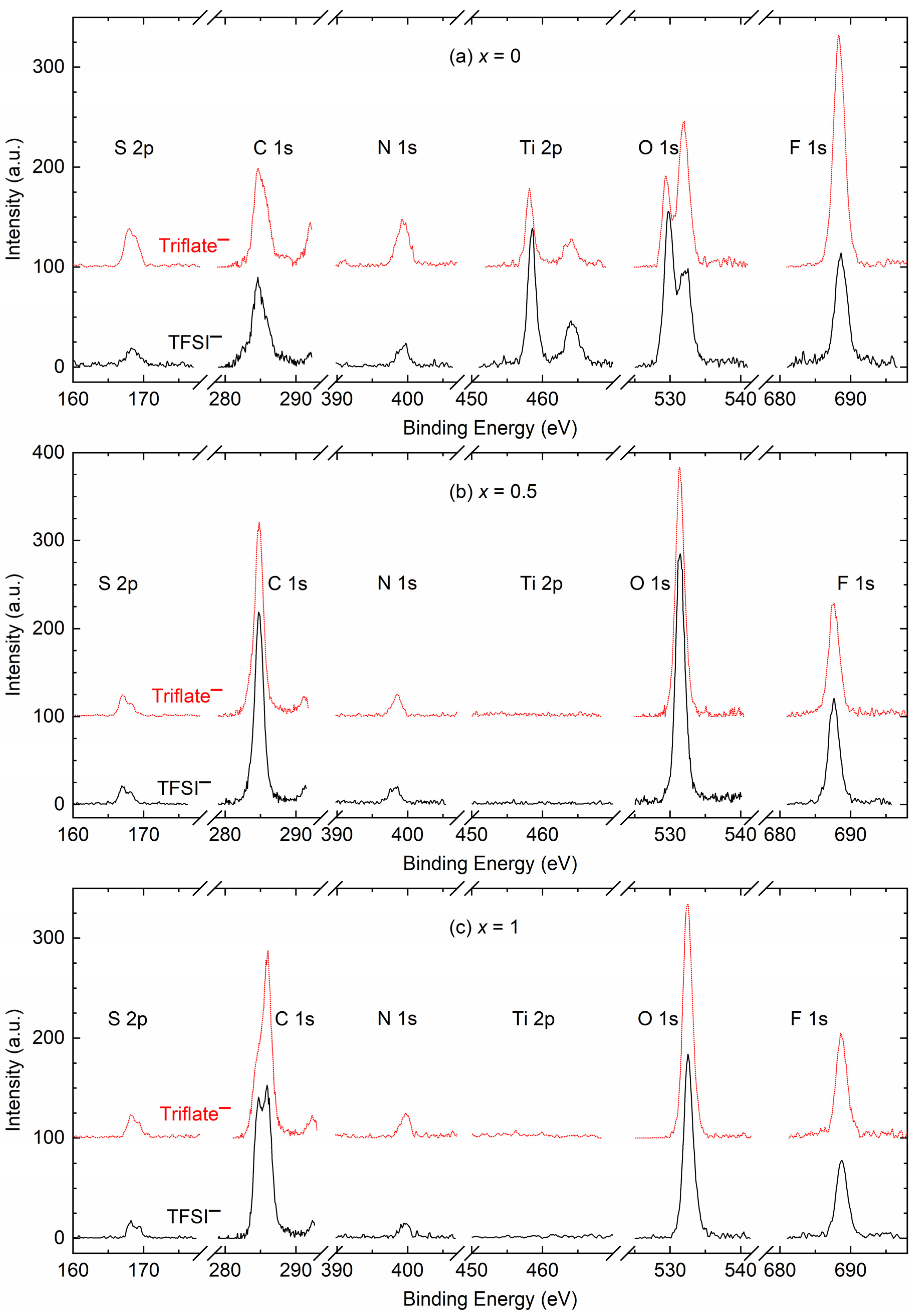 Polymers 16 01436 g006