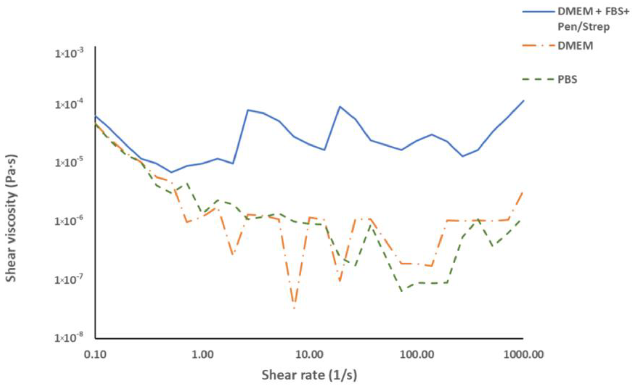 Polymers 16 01437 g004