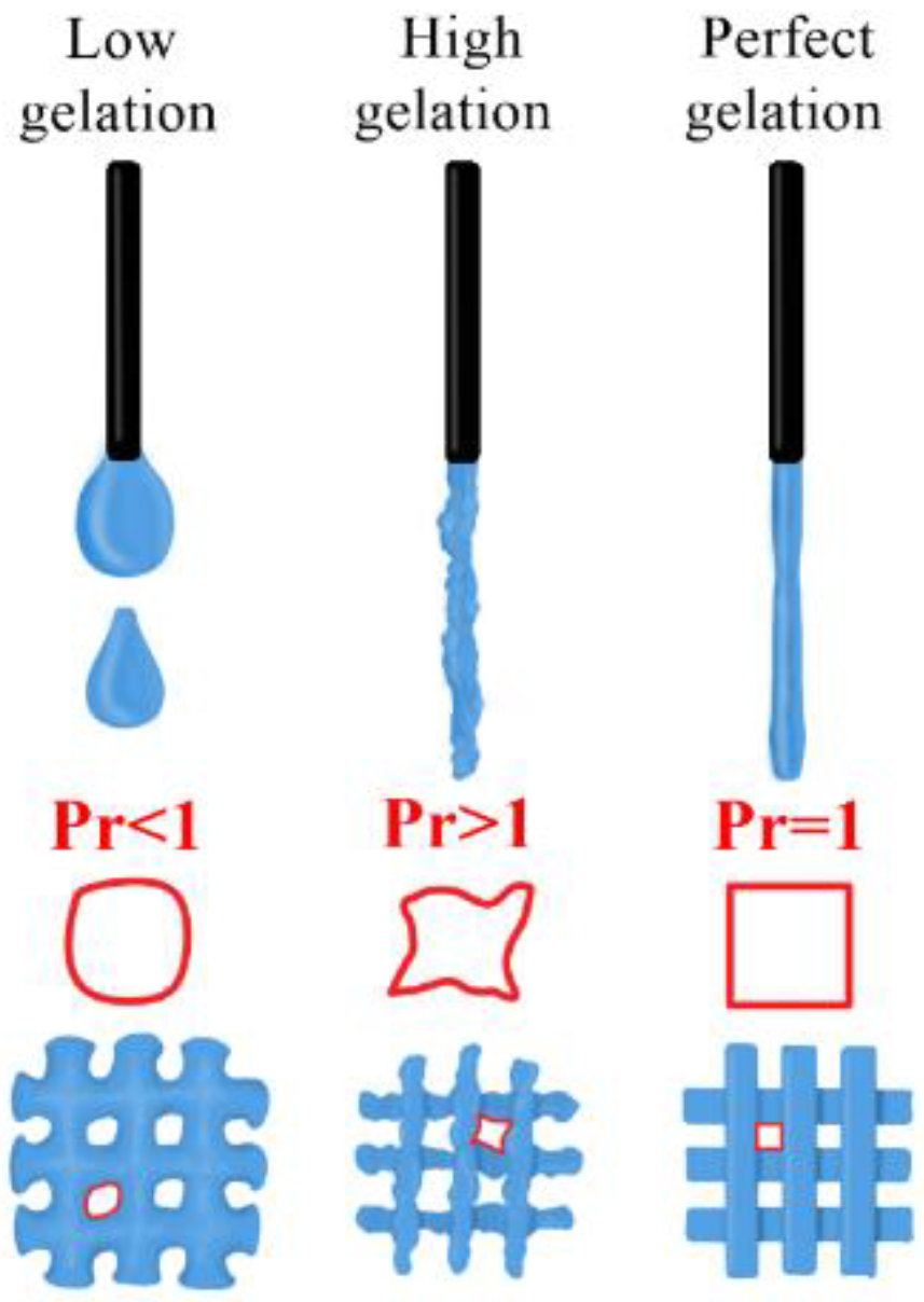 Polymers 16 01437 g006