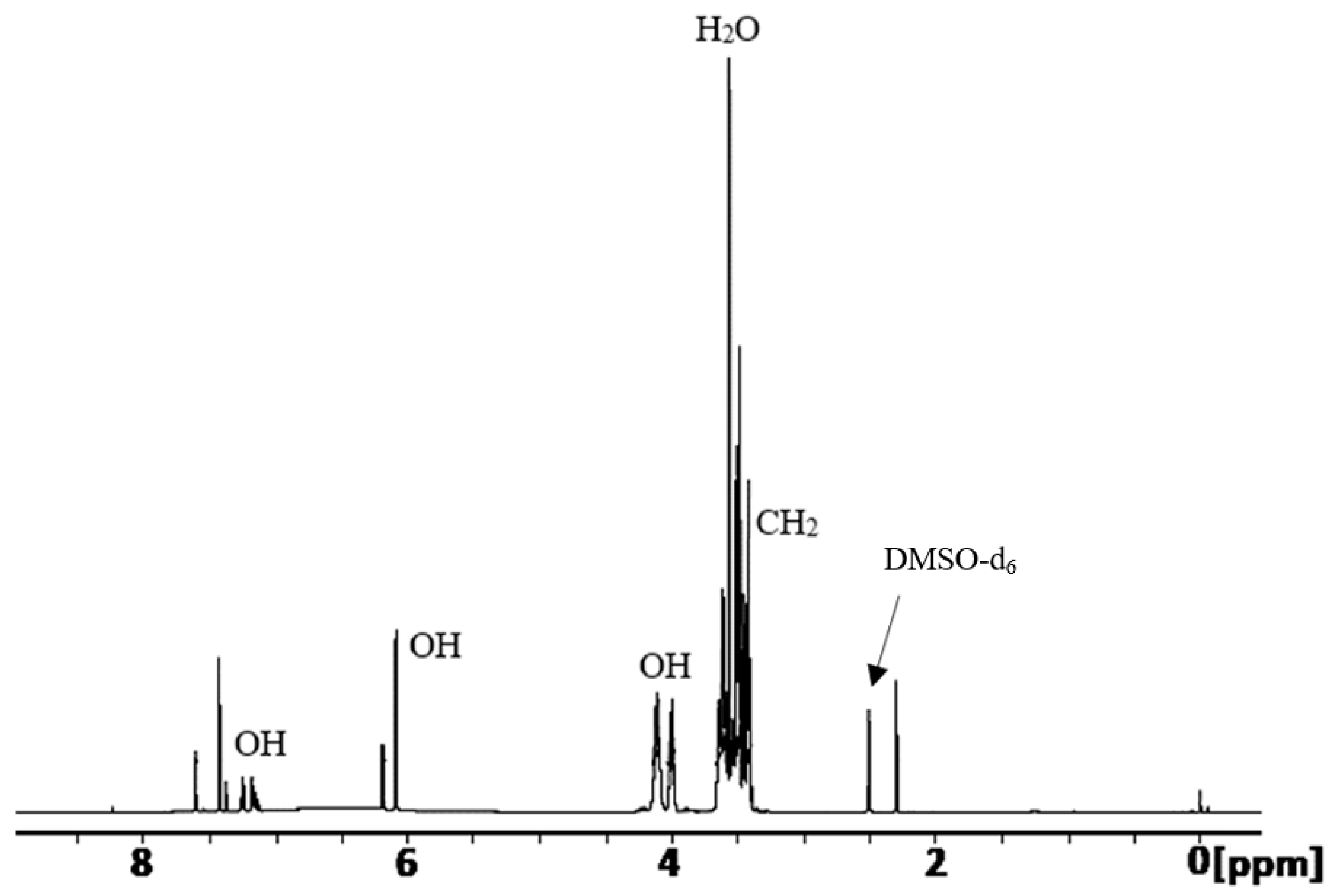 Polymers 16 01438 g003