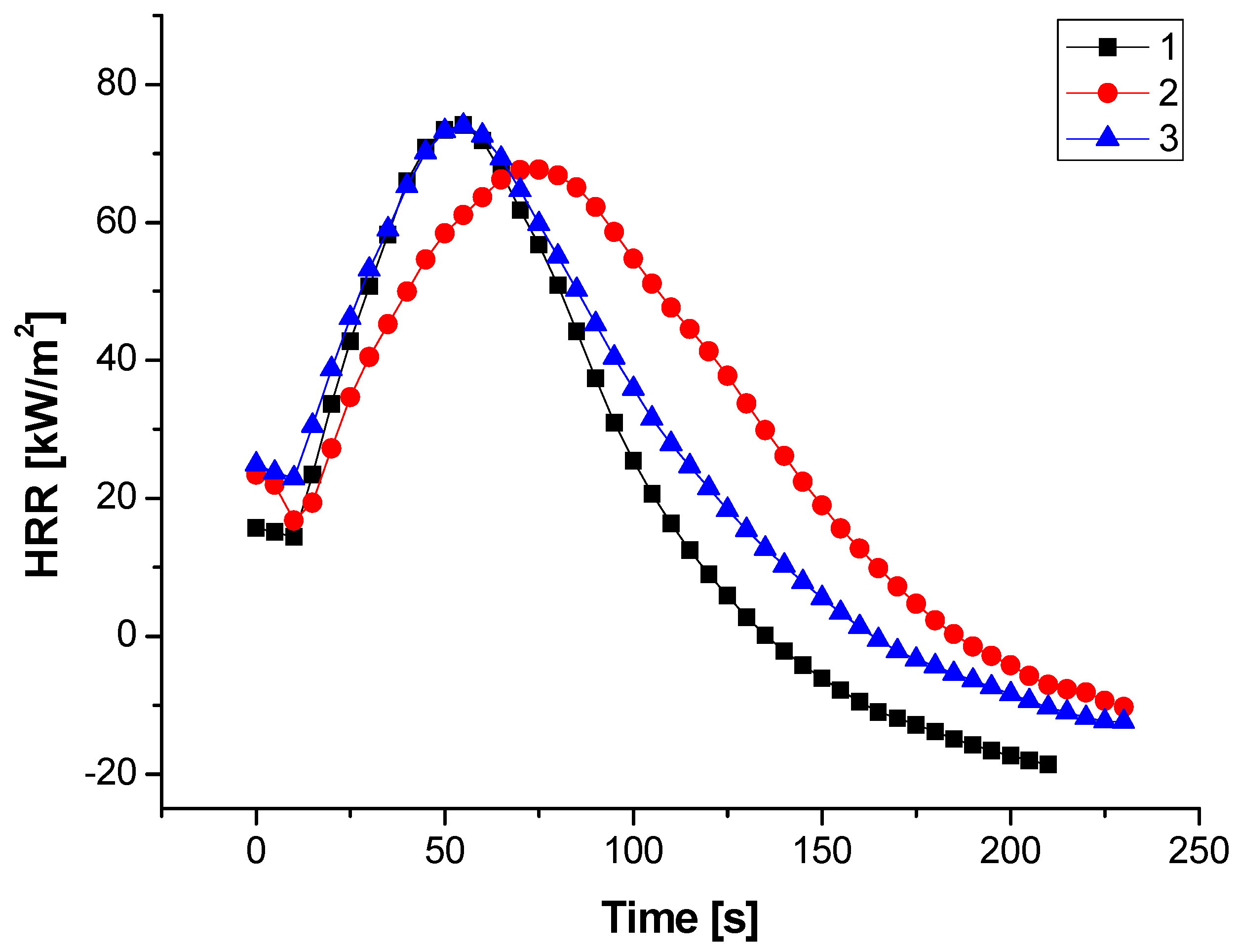 Polymers 16 01438 g012