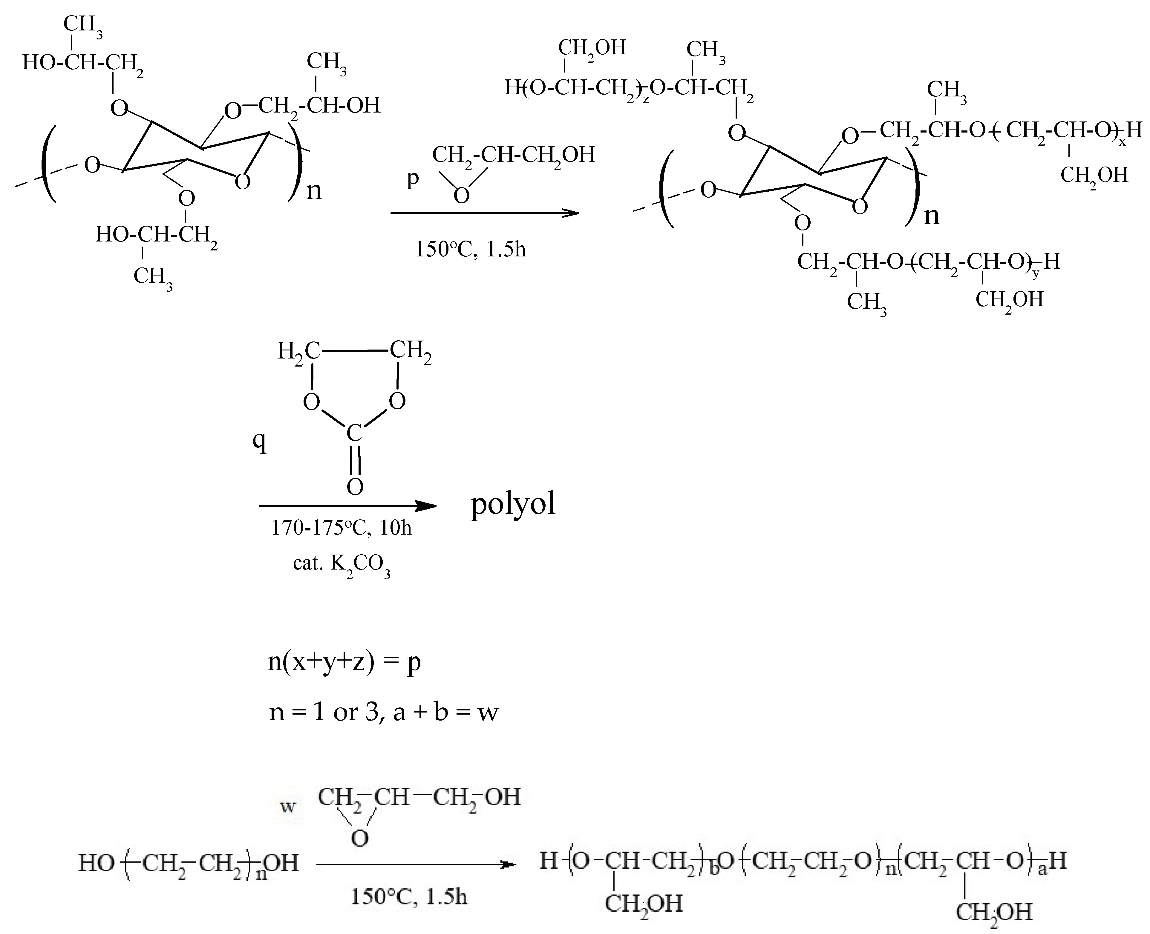 Polymers 16 01438 sch001