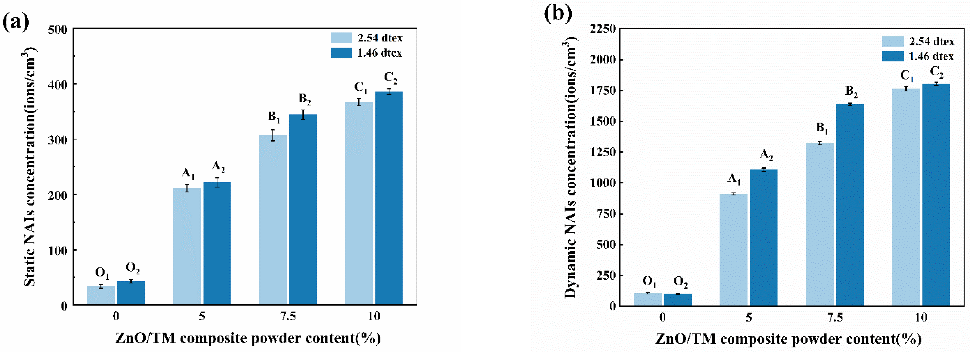 Polymers 16 01439 g011