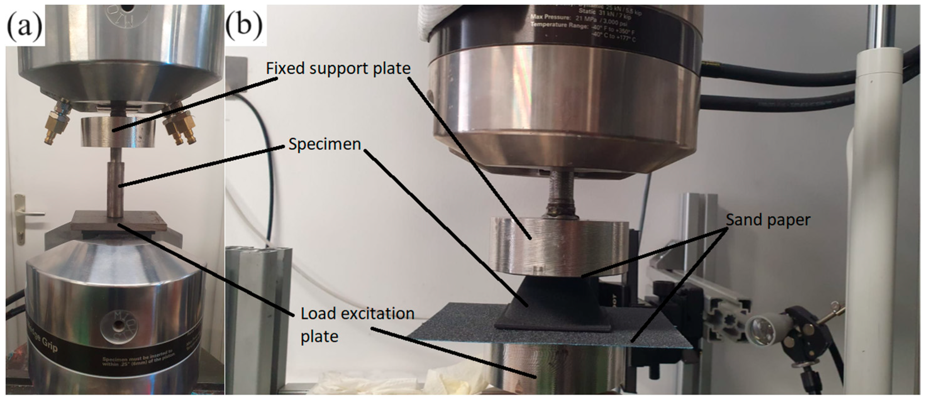 Polymers 16 01440 g006