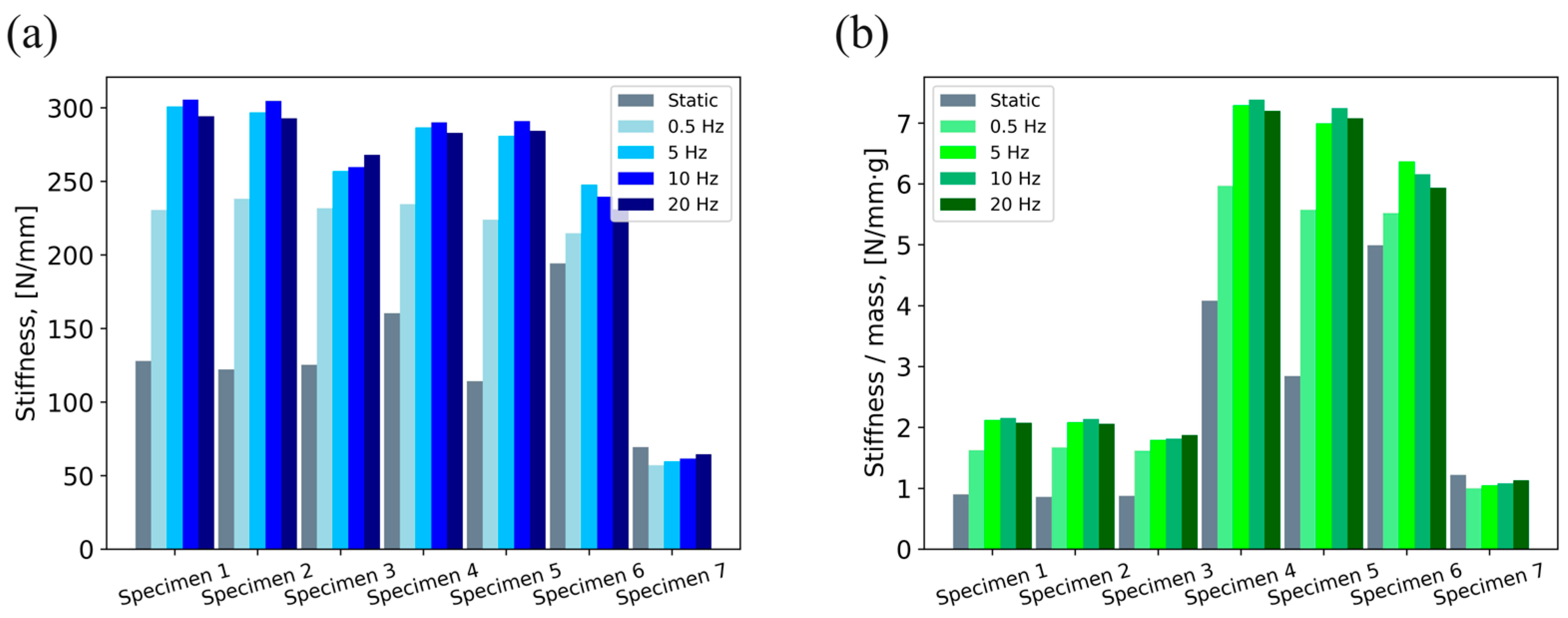 Polymers 16 01440 g008