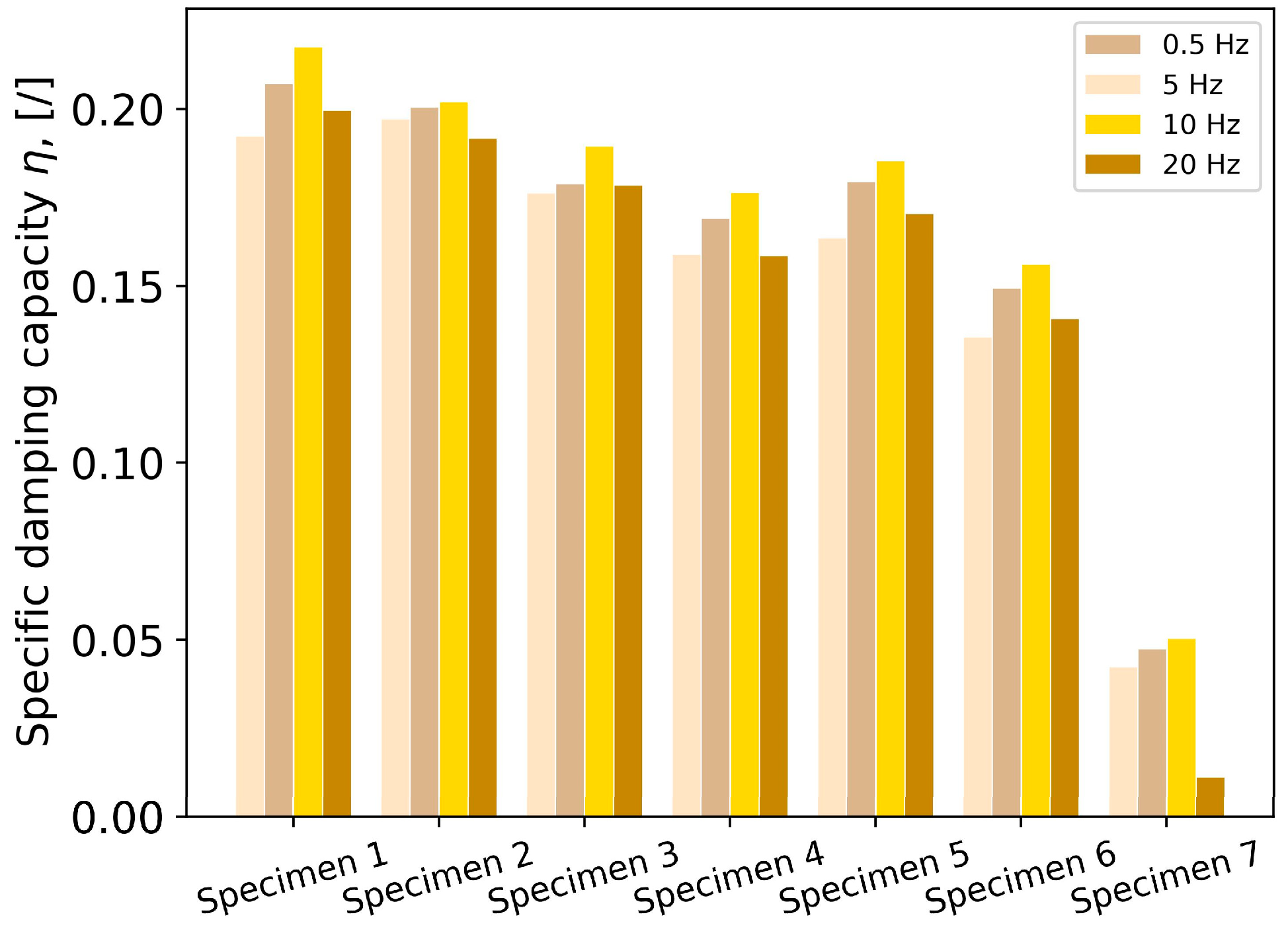 Polymers 16 01440 g009