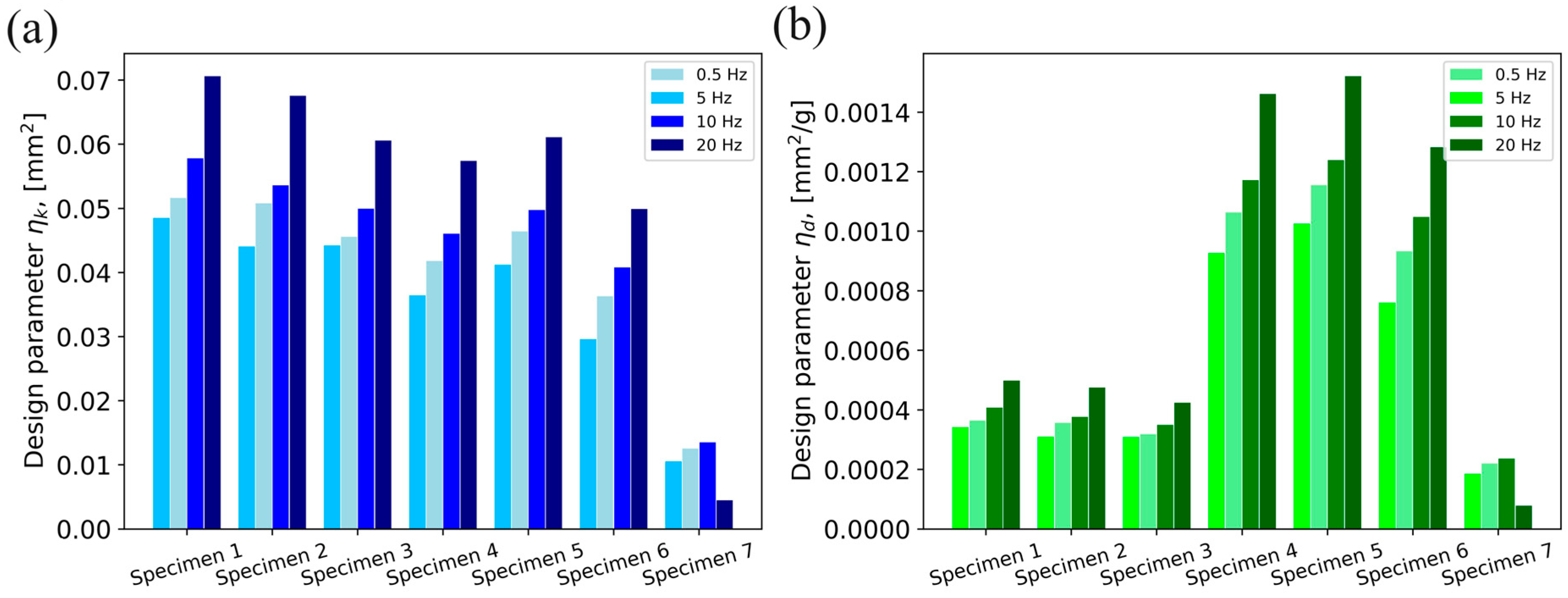 Polymers 16 01440 g010