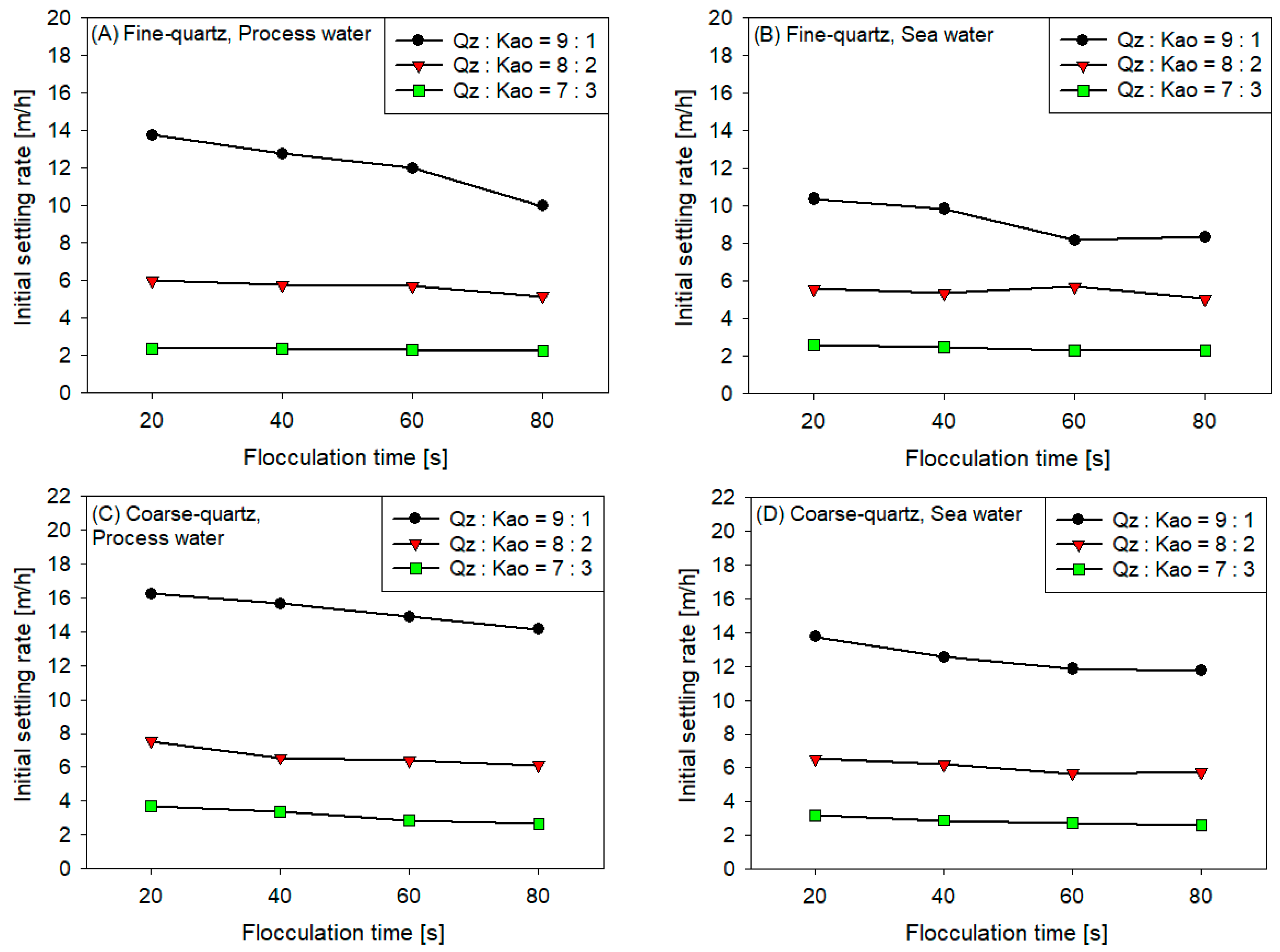 Polymers 16 01441 g004