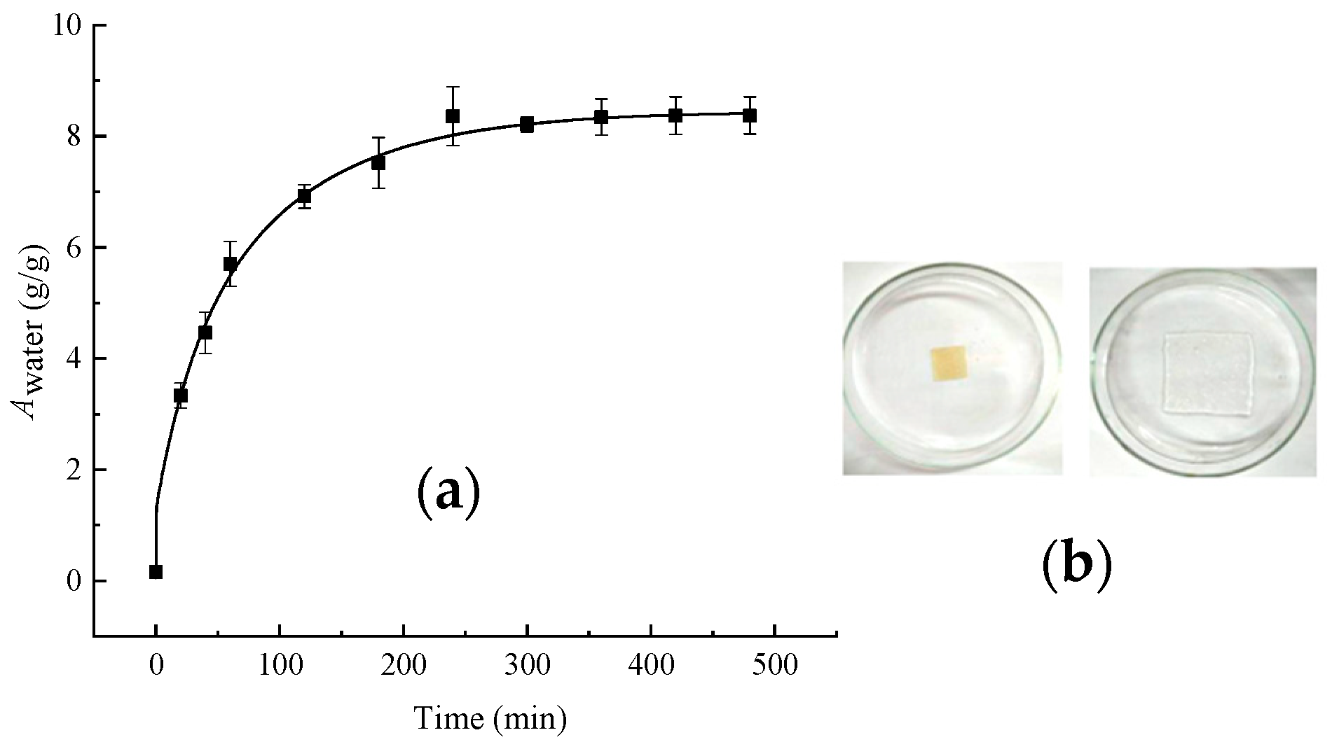 Polymers 16 01442 g003