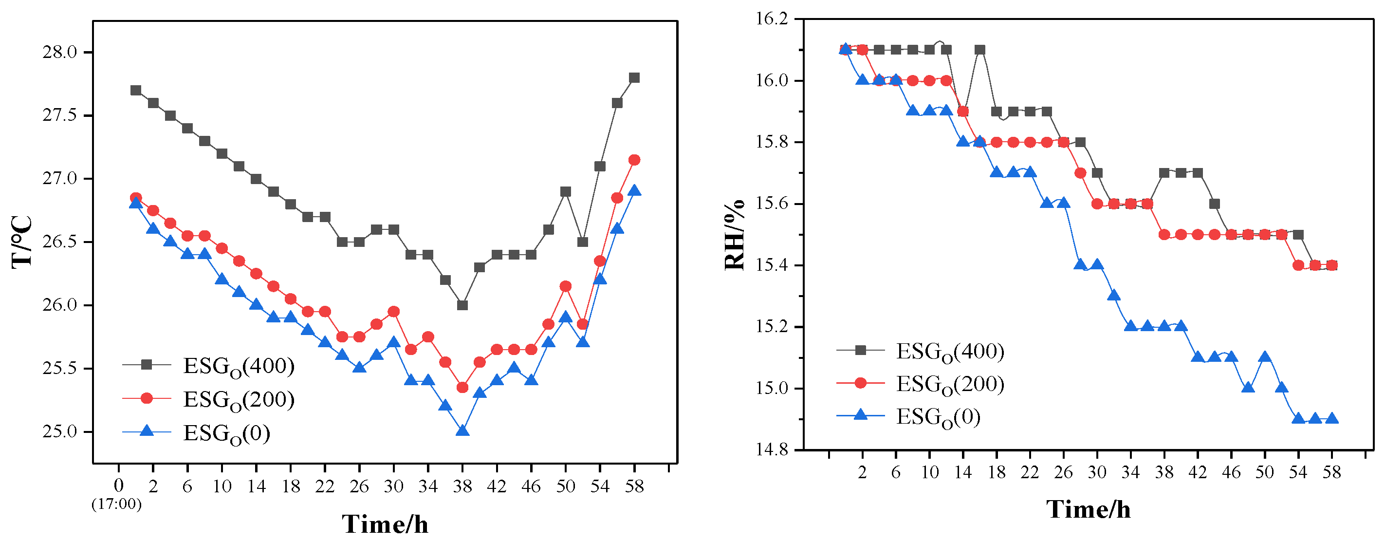 Polymers 16 01442 g010