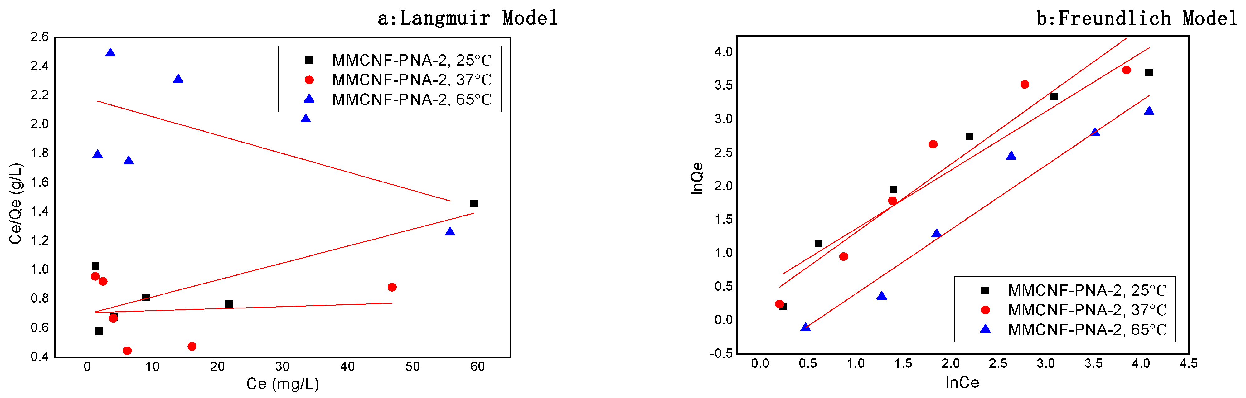Polymers 16 01446 g006