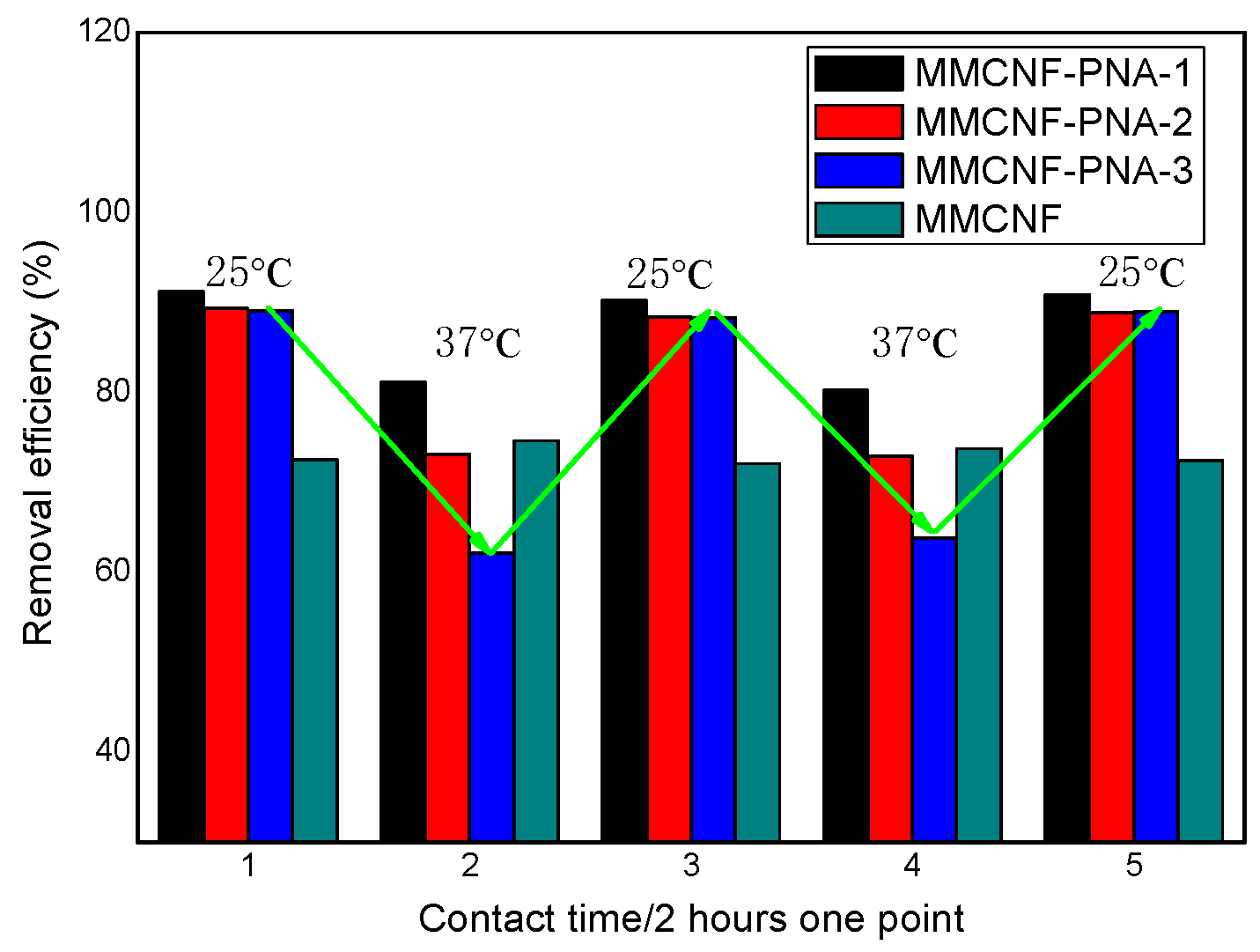 Polymers 16 01446 g008