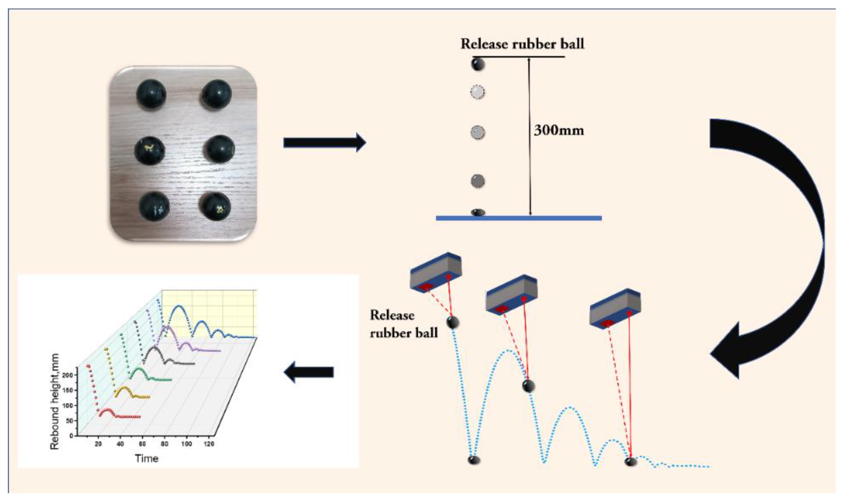 Polymers 16 01447 g002