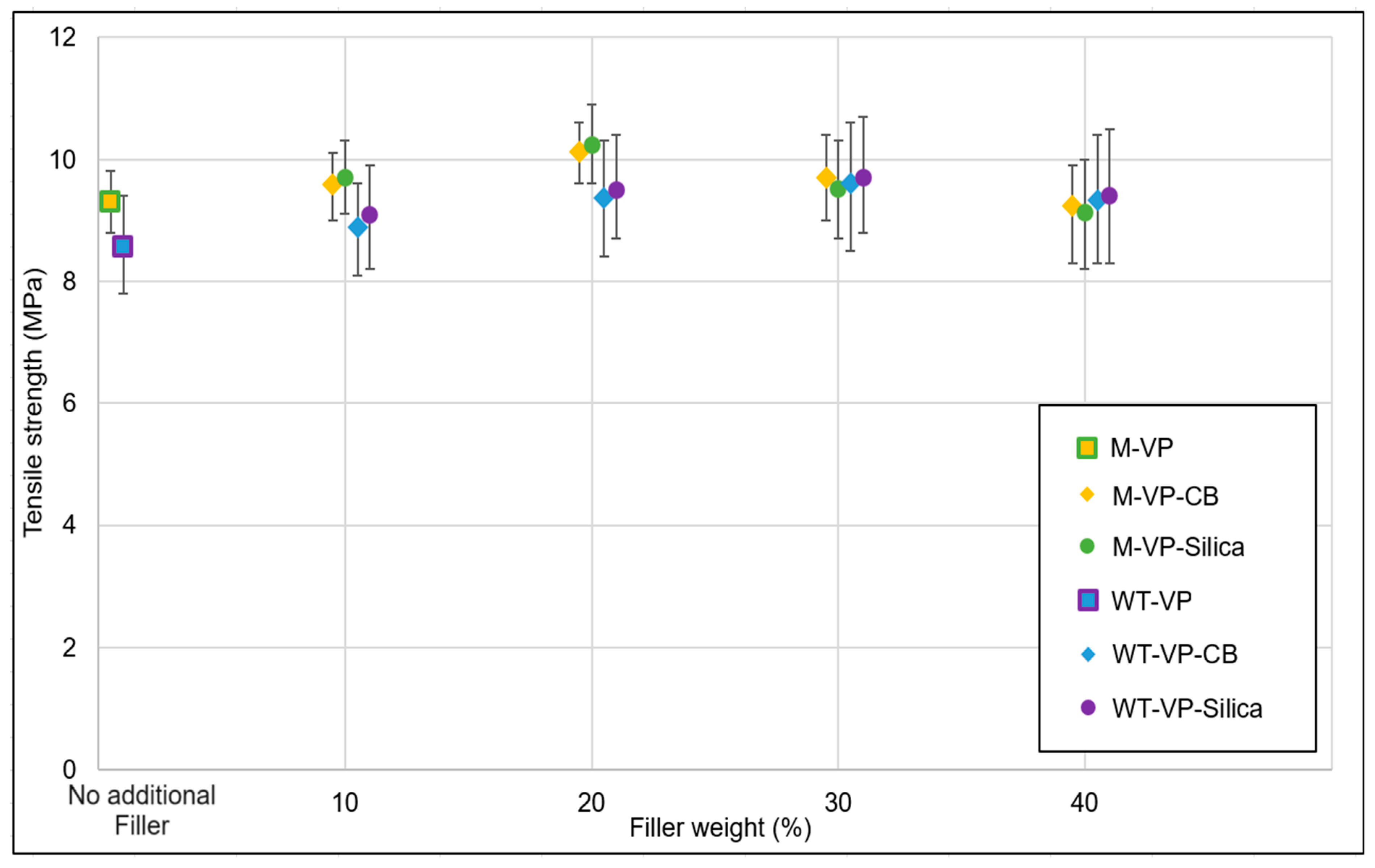 Polymers 16 01448 g002