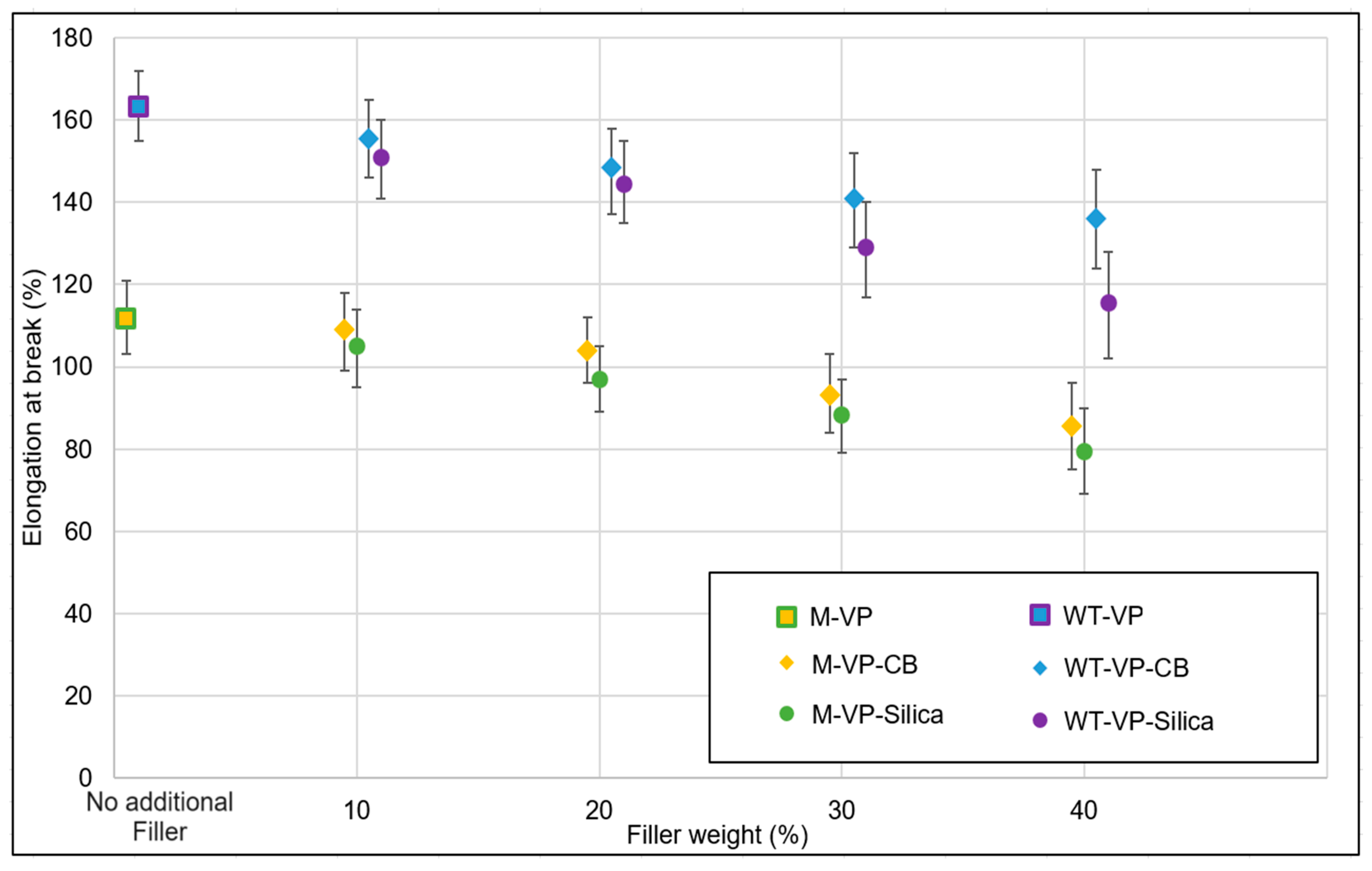 Polymers 16 01448 g003