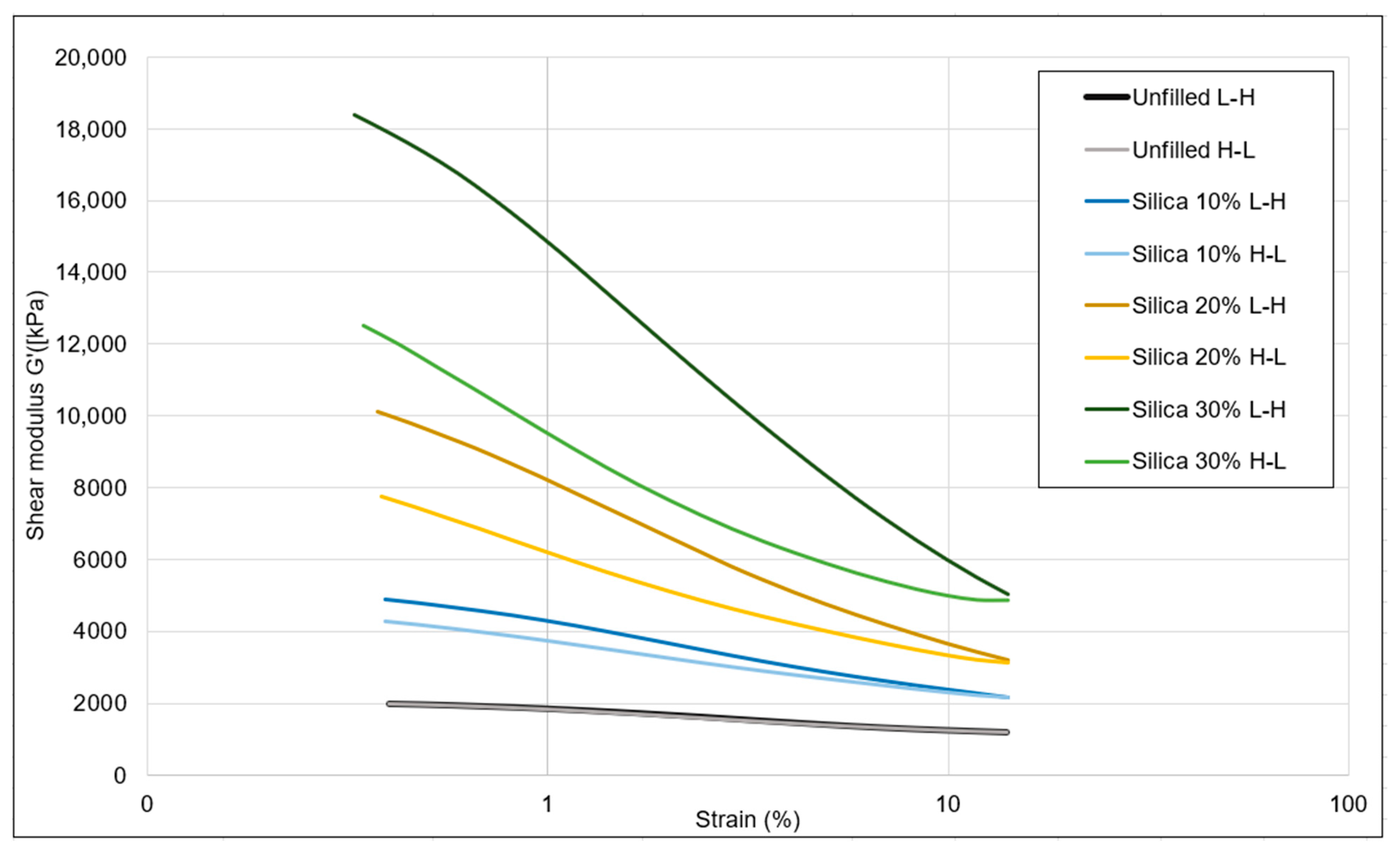 Polymers 16 01448 g005