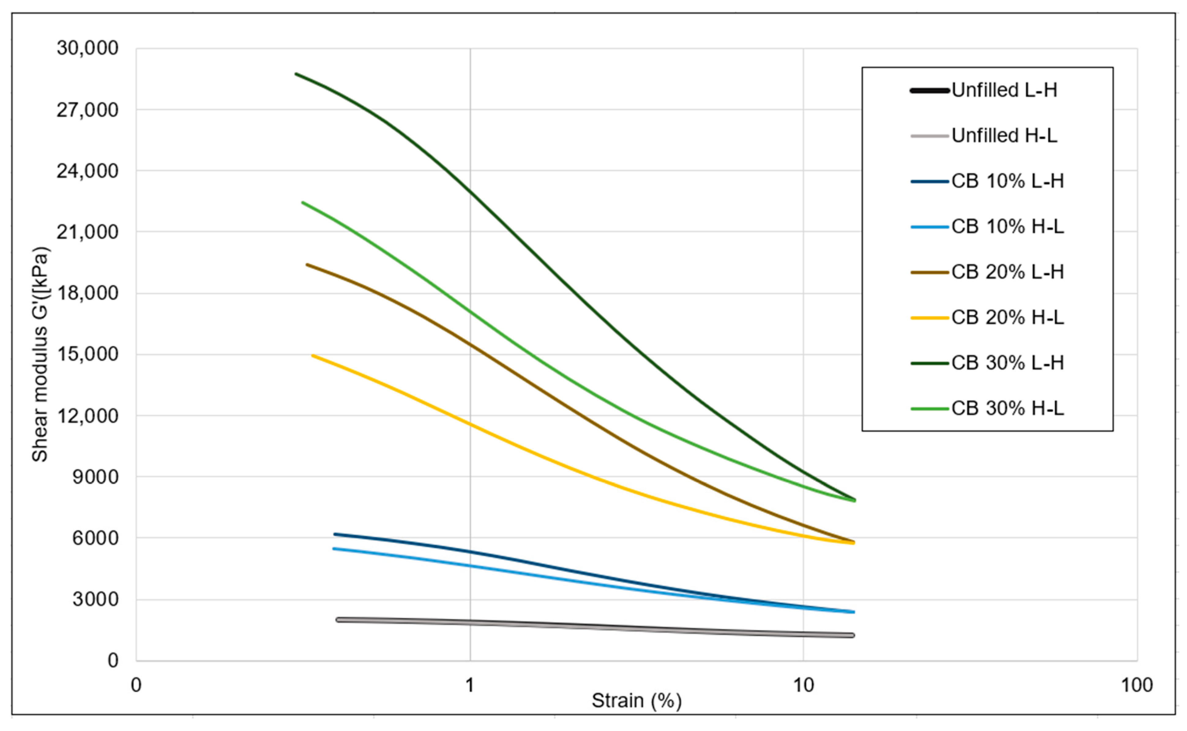 Polymers 16 01448 g006