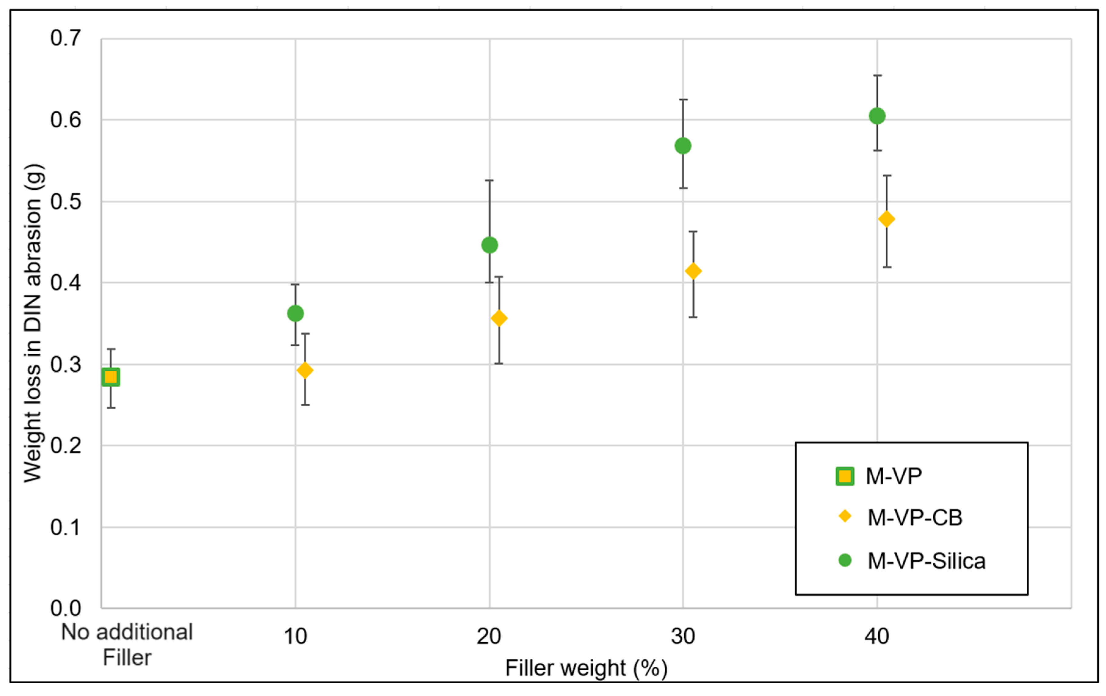 Polymers 16 01448 g007