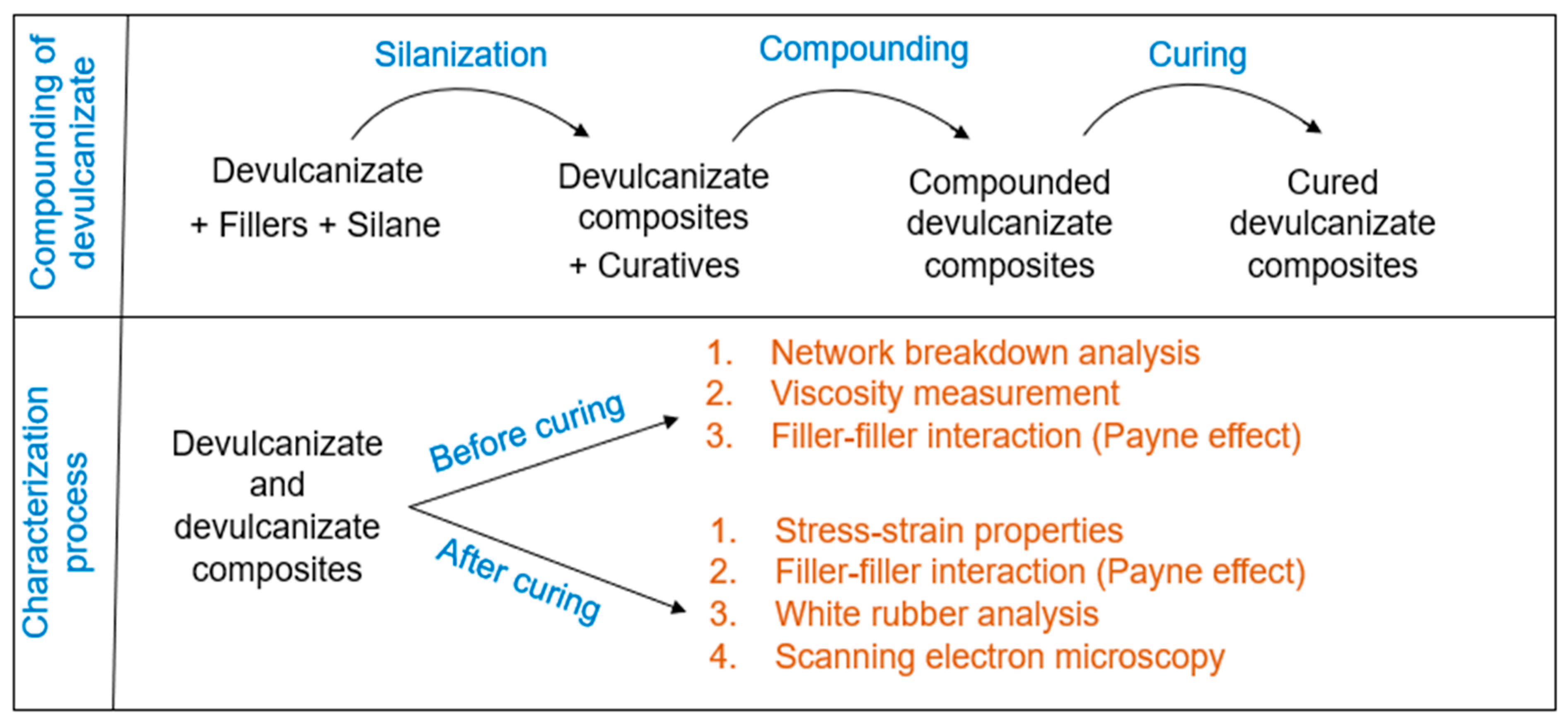 Polymers 16 01448 g008