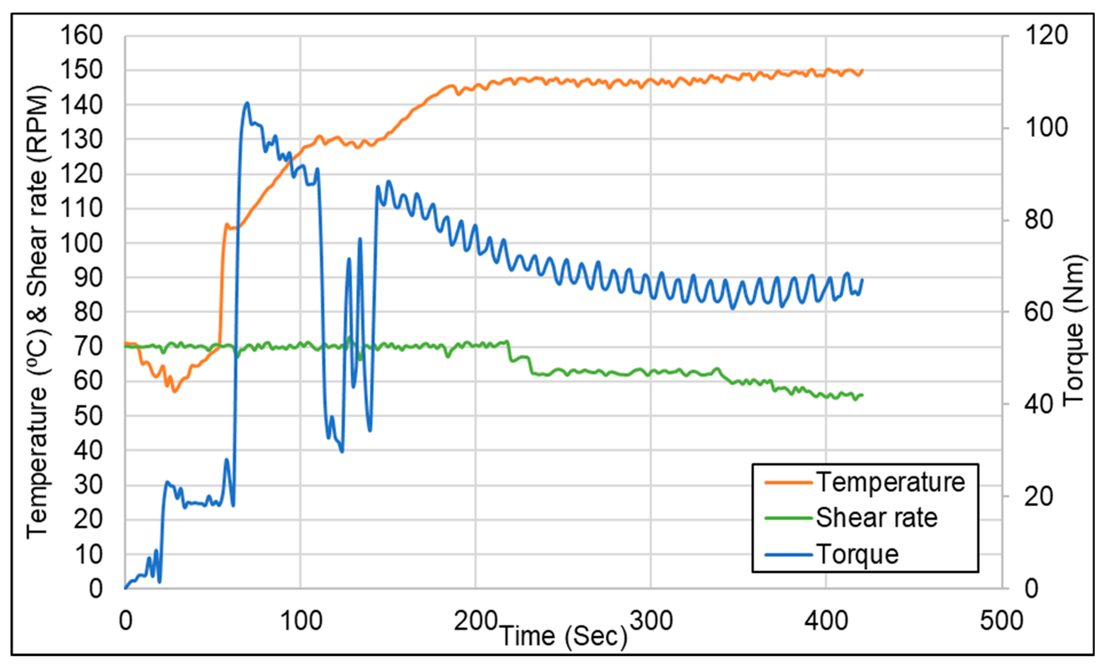 Polymers 16 01448 g009