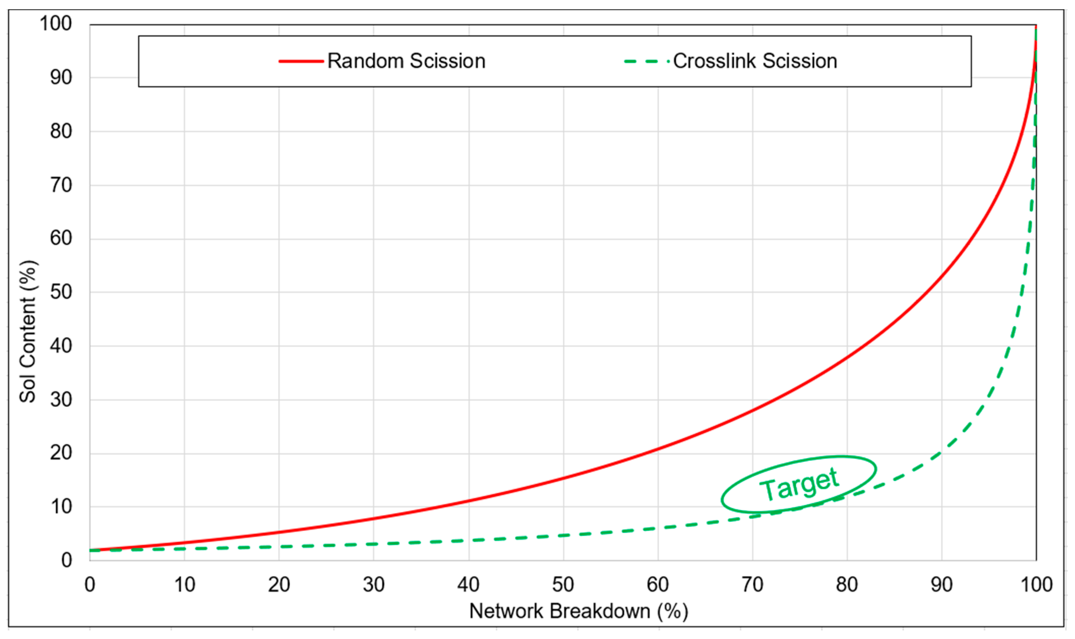 Polymers 16 01448 g010