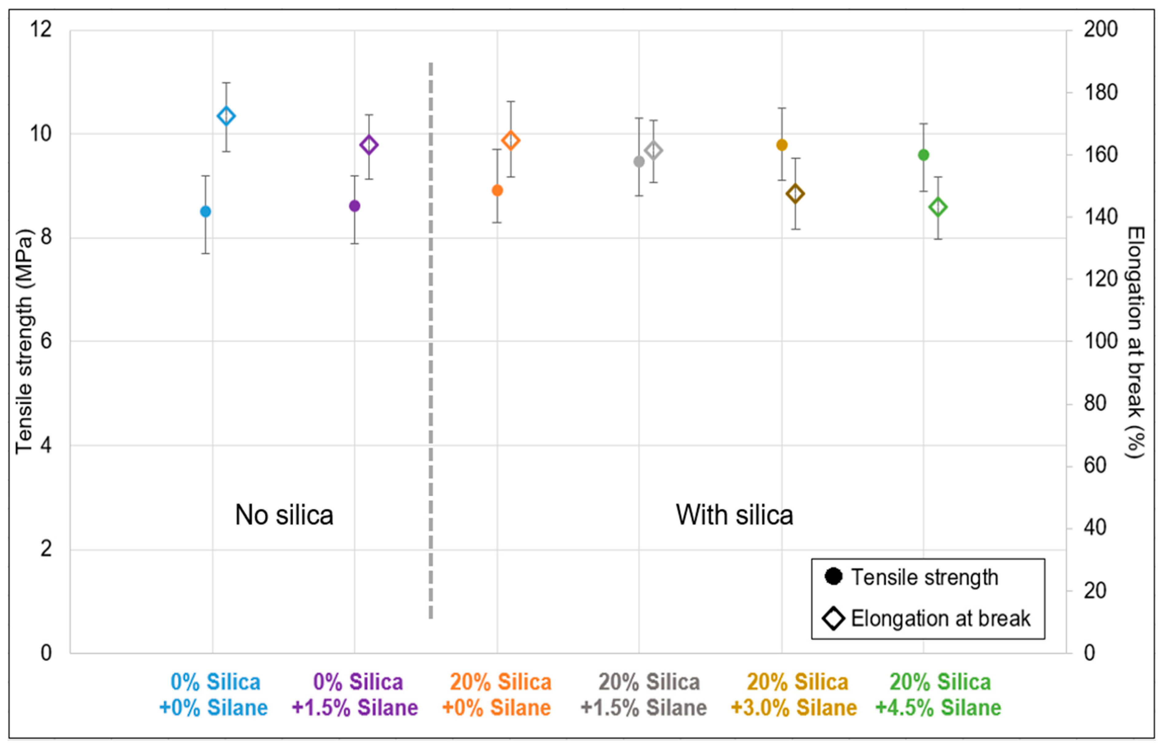 Polymers 16 01448 g011