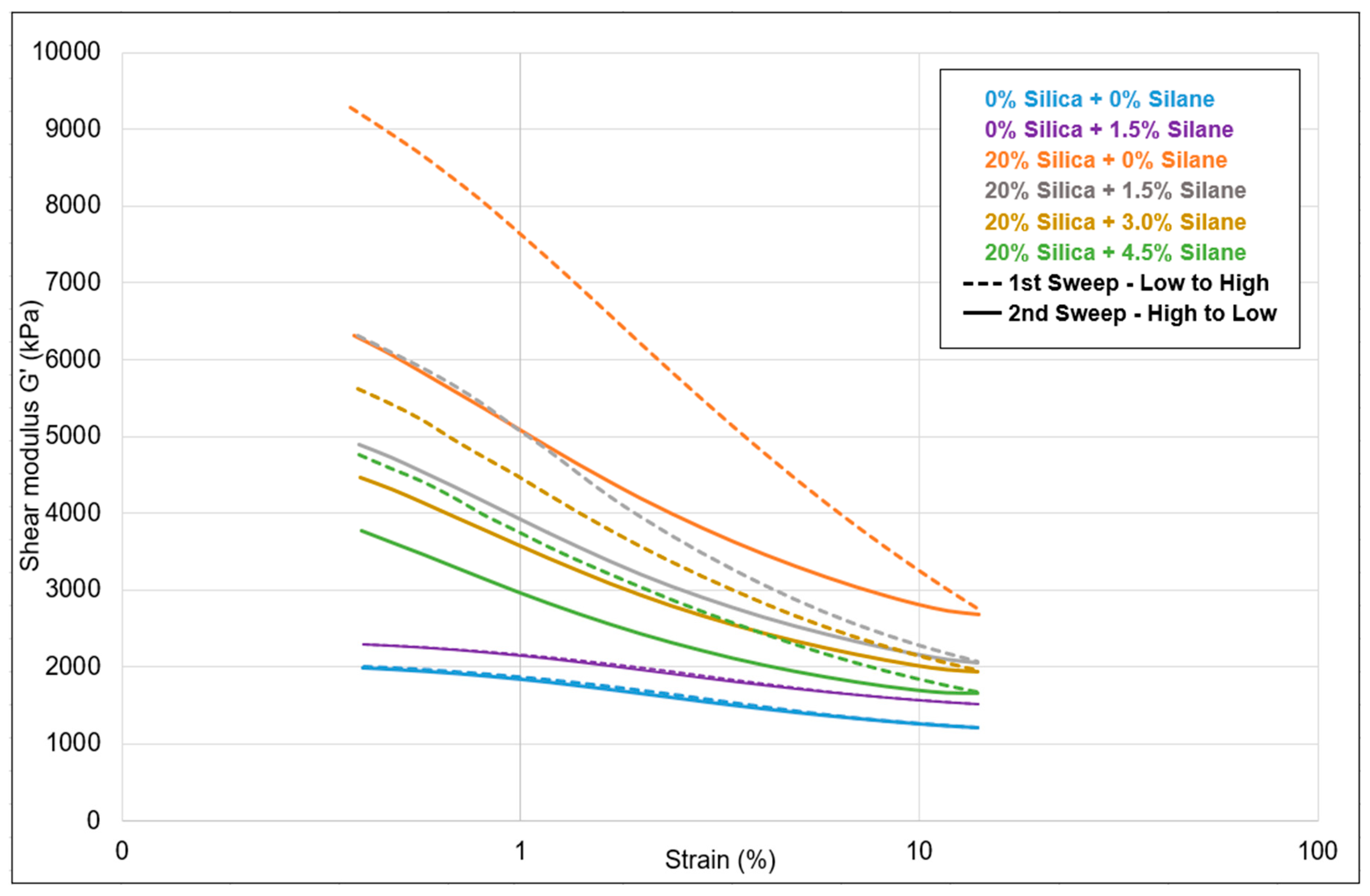 Polymers 16 01448 g012