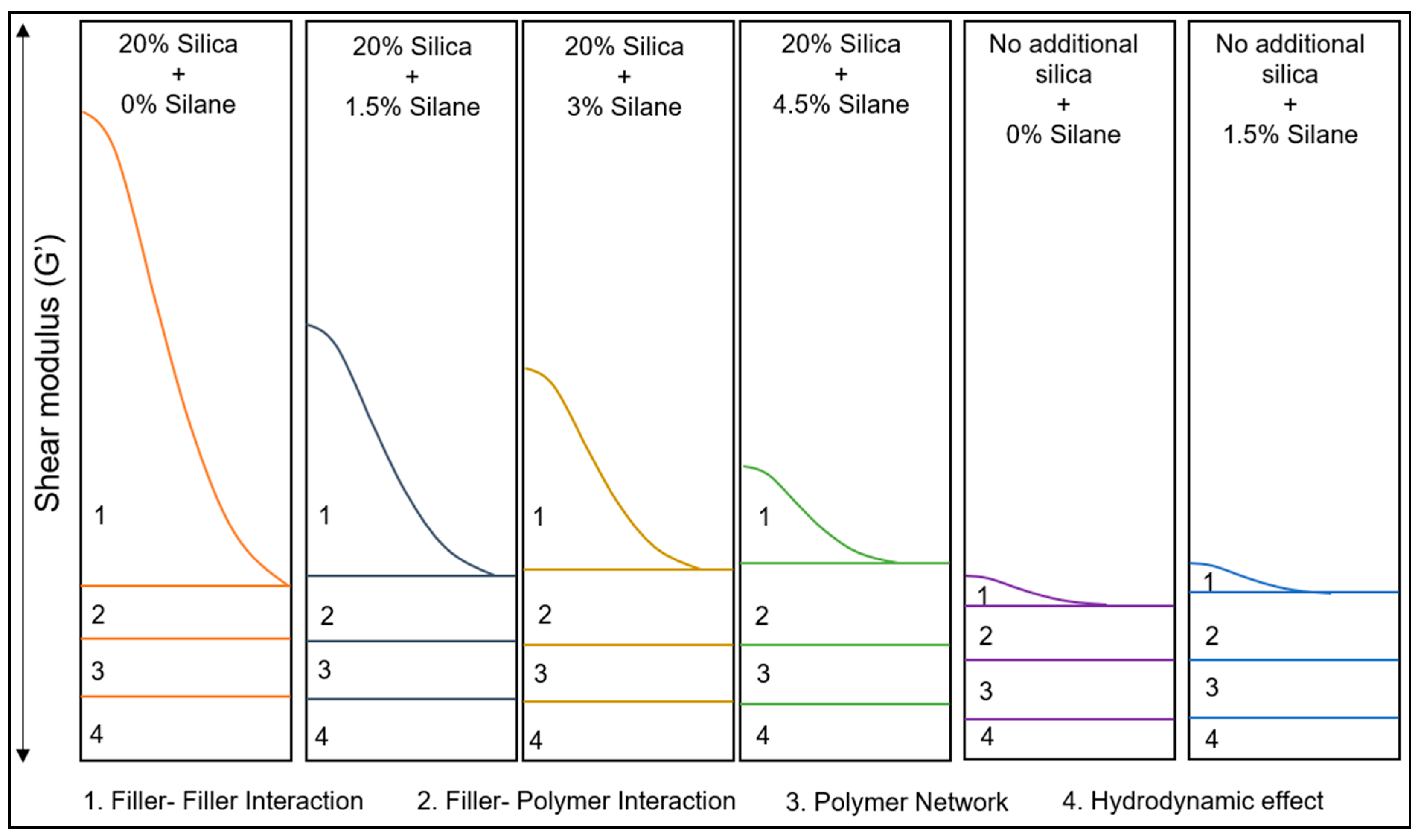 Polymers 16 01448 g013