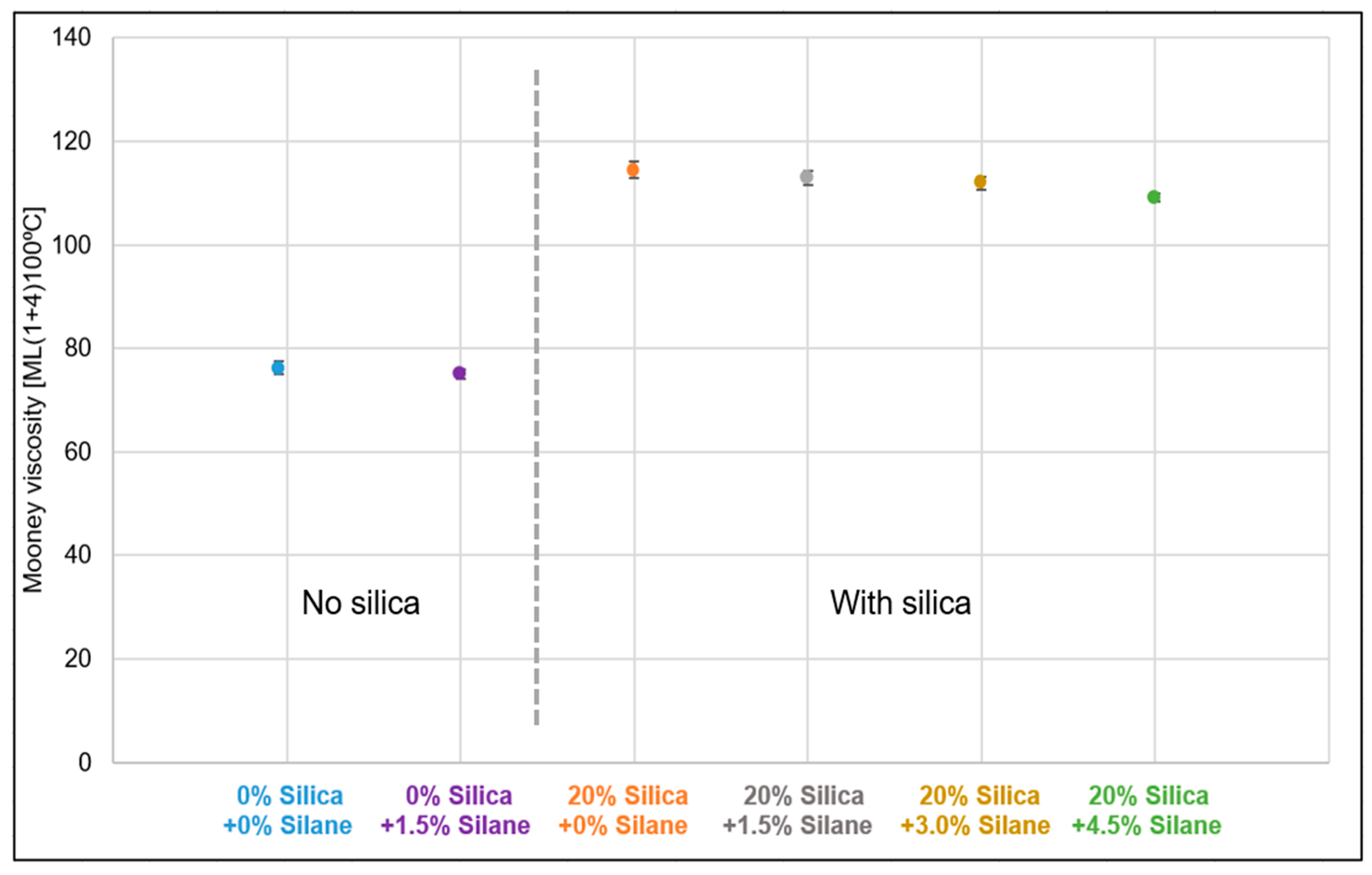 Polymers 16 01448 g014