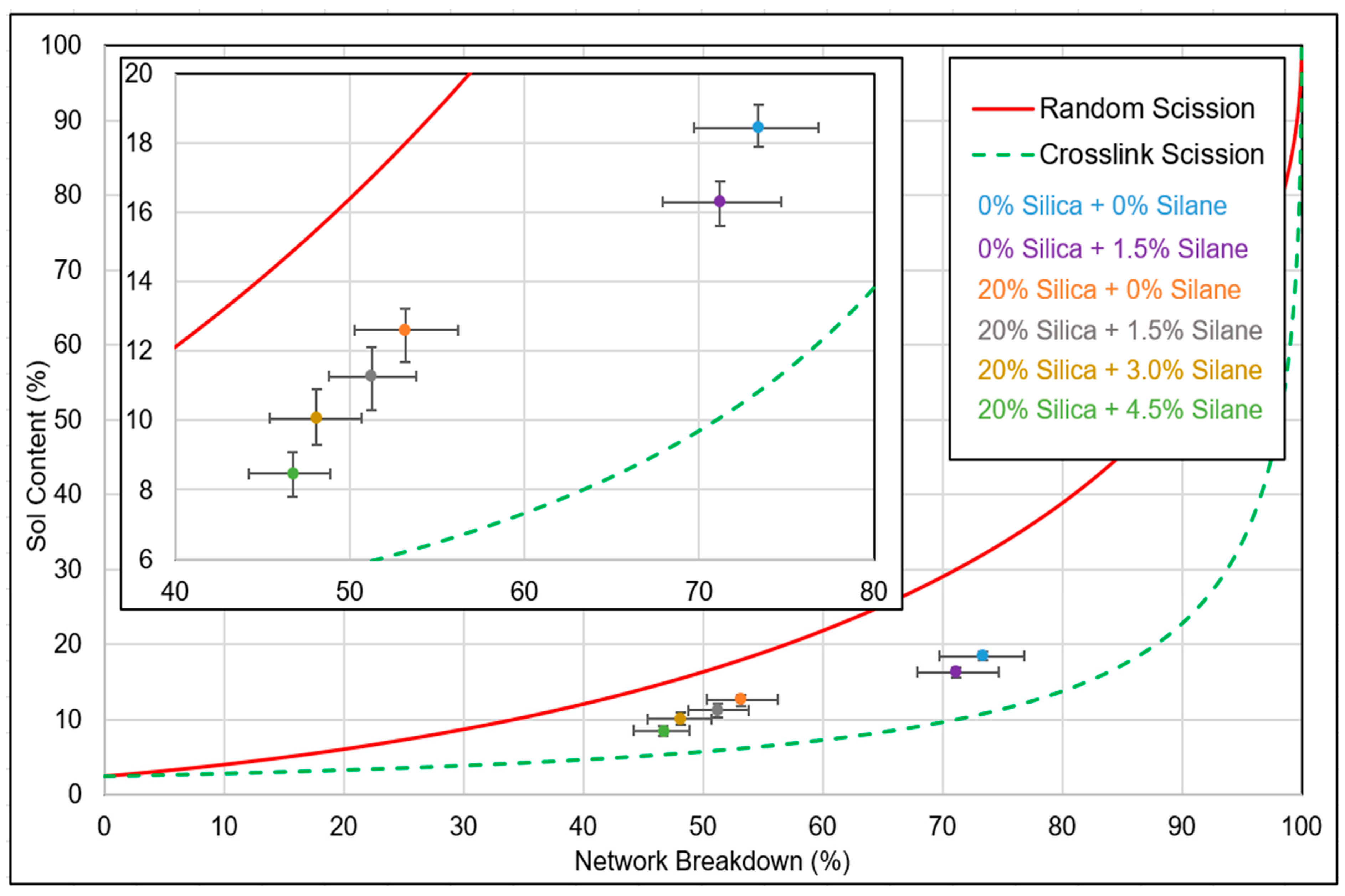 Polymers 16 01448 g015