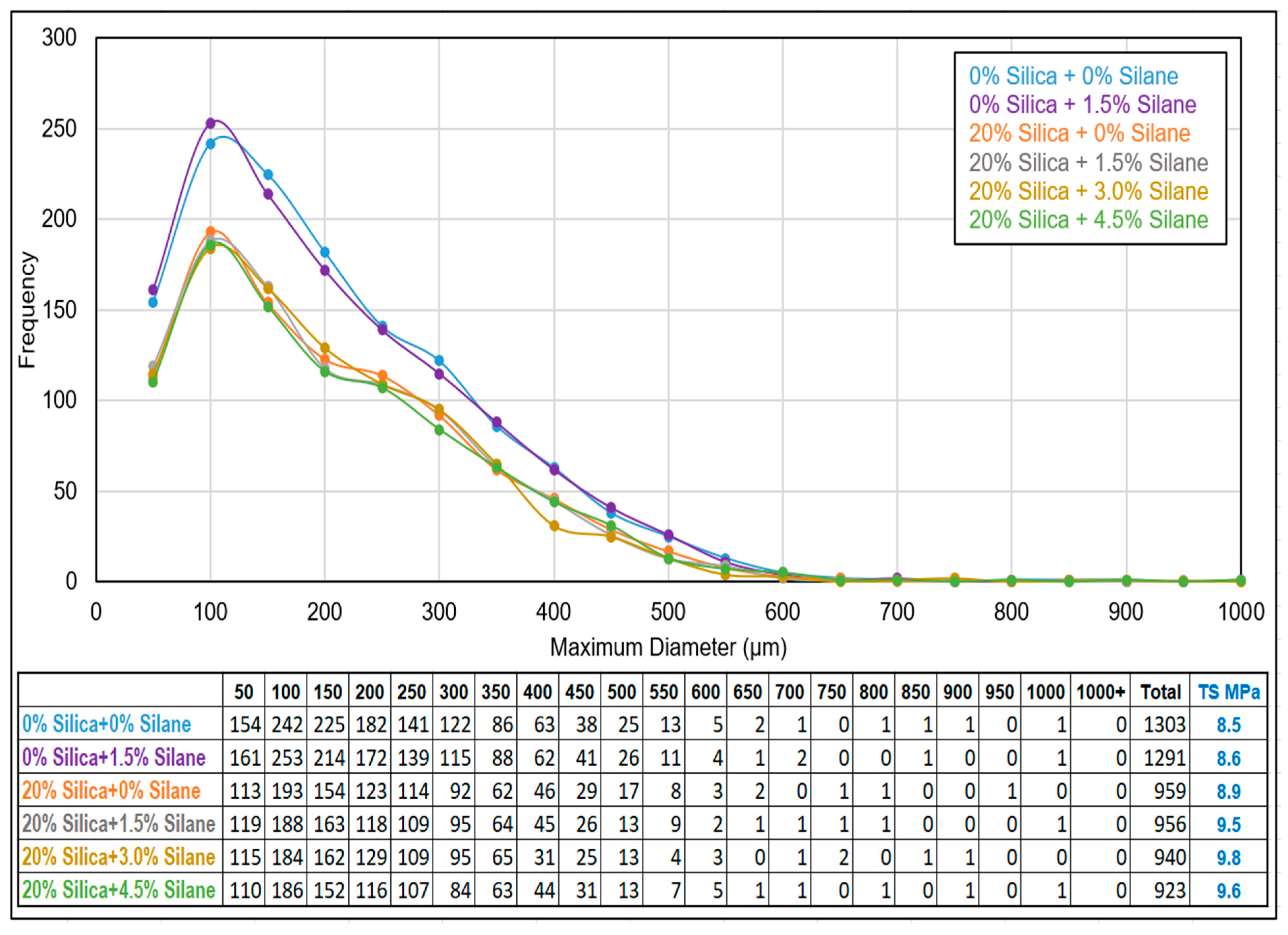 Polymers 16 01448 g016