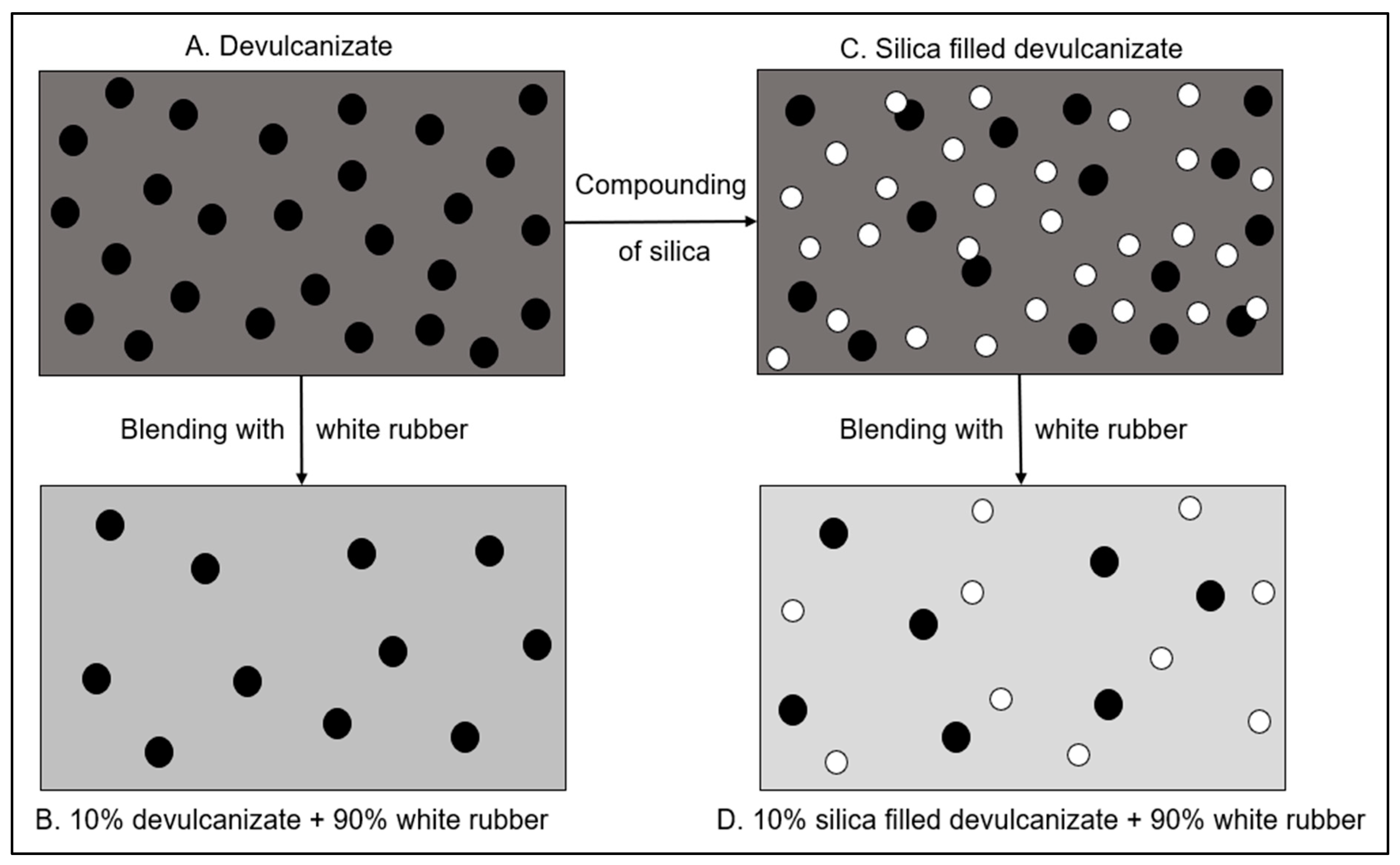 Polymers 16 01448 g017