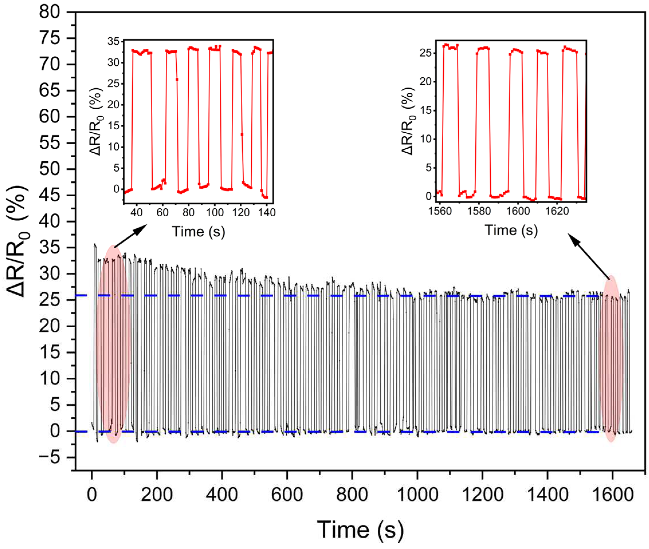 Polymers 16 01449 g007
