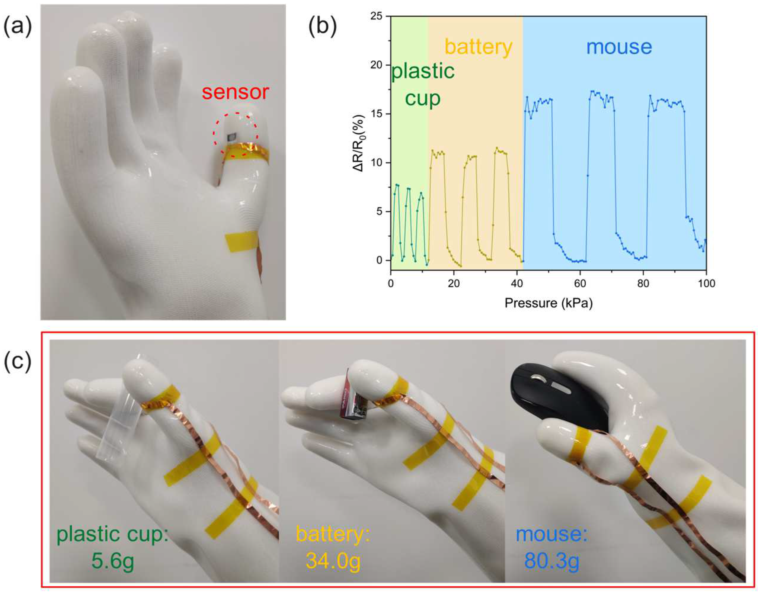 Polymers 16 01449 g010