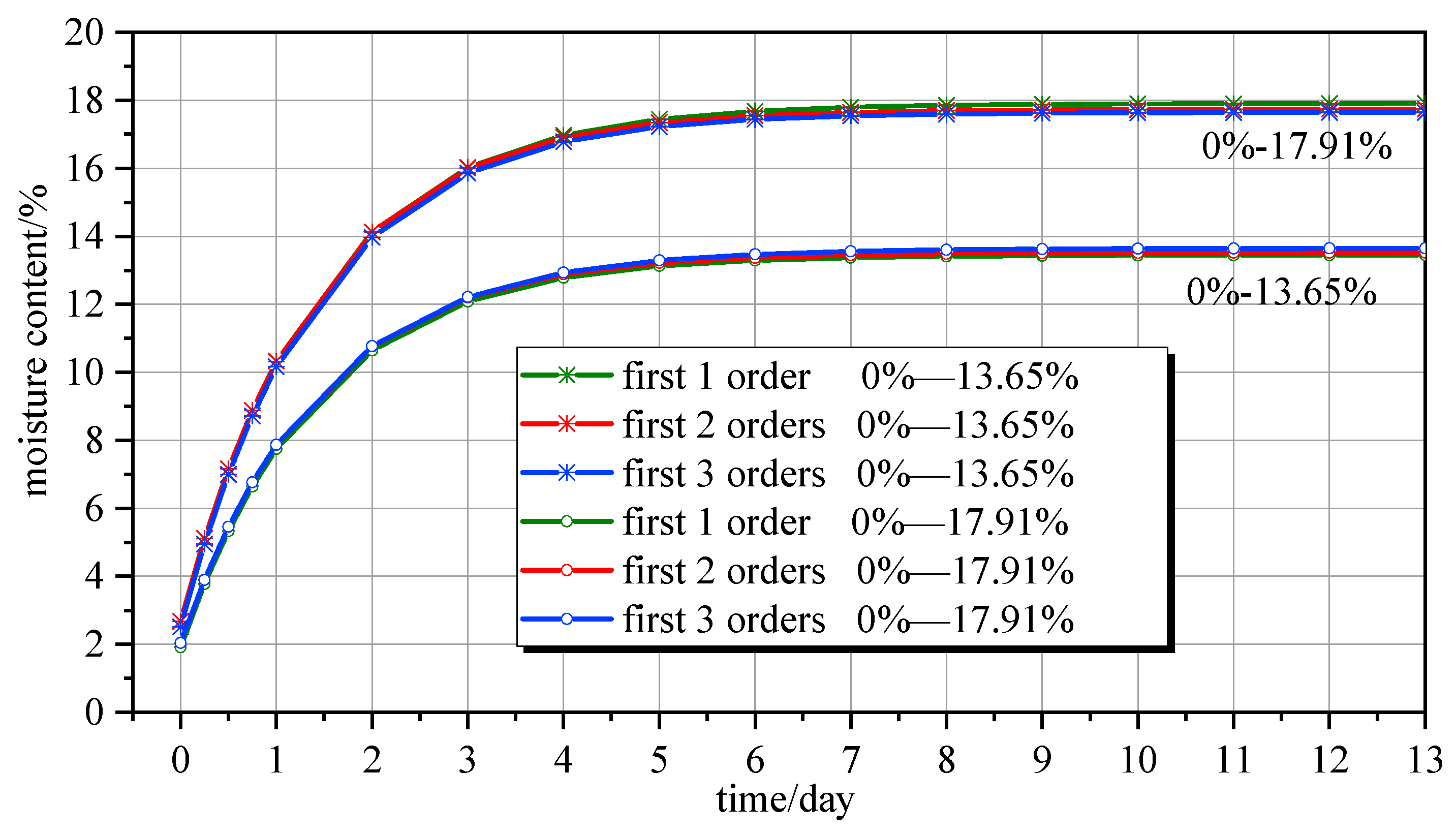 Polymers 16 01453 g004