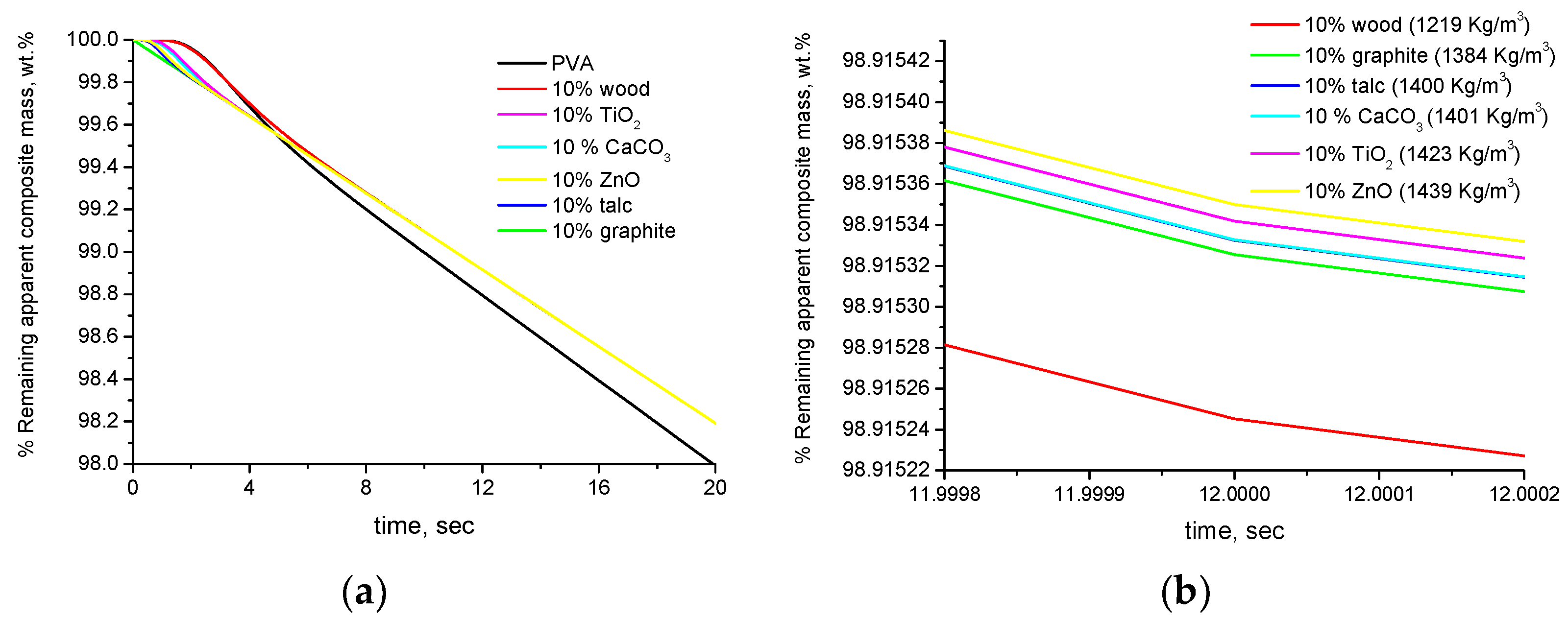 Polymers 16 01454 g003