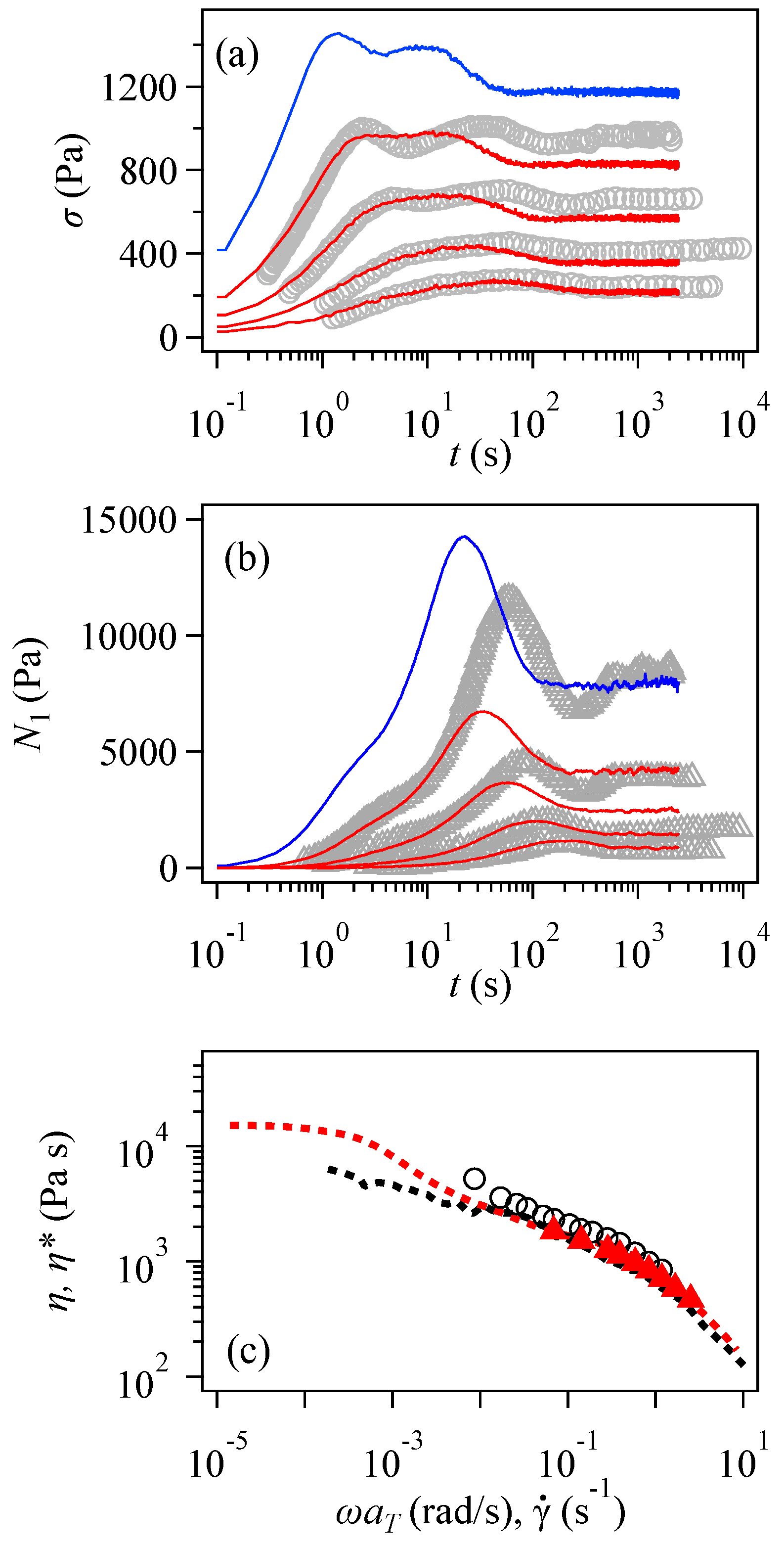 Polymers 16 01455 g003